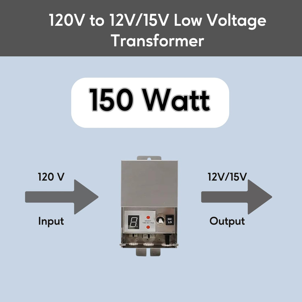 Ironsmith Lighting Products Multi-Tap Wall Mount Low Voltage Transformer - UL/ETL Listed, 12-15 Volt, Transformers for Indoor, Outdoor Lights, Garden Lights, Landscape Lighting - 150 Watt