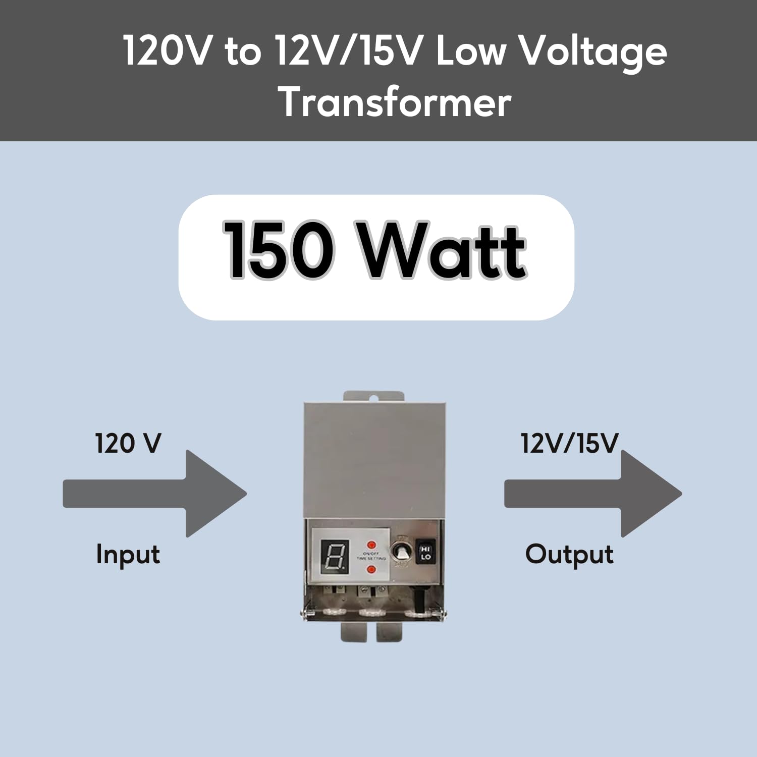 Ironsmith Lighting Products Multi-Tap Wall Mount Low Voltage Transformer - UL/ETL Listed, 12-15 Volt, Transformers for Indoor, Outdoor Lights, Garden Lights, Landscape Lighting - 150 Watt