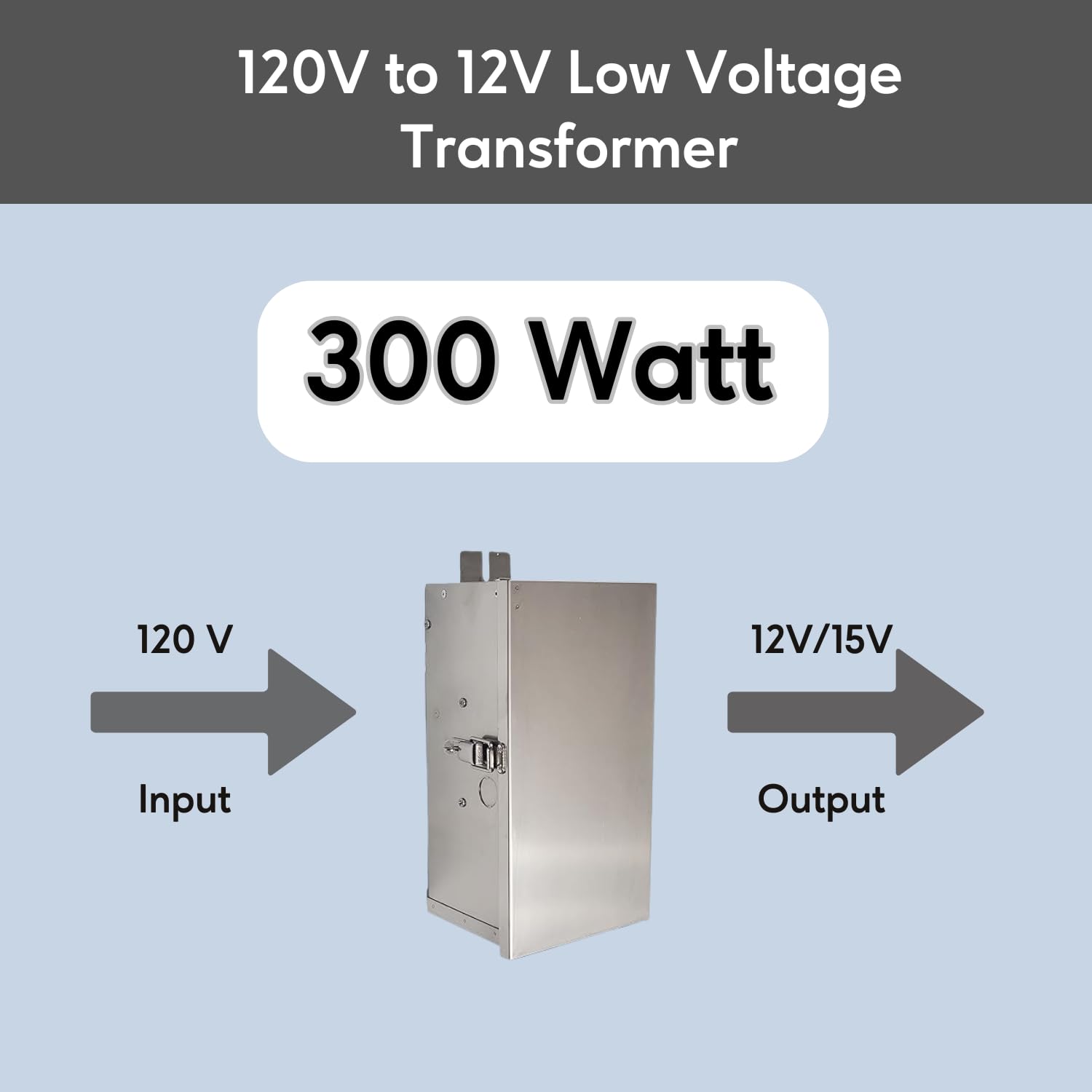 Ironsmith Lighting Products Multi-Tap Wall Mount Low Voltage Transformer - UL/ETL Listed, 12-15 Volt, Transformers for Indoor, Outdoor Lights, Garden Lights, Landscape Lighting - 300 Watt