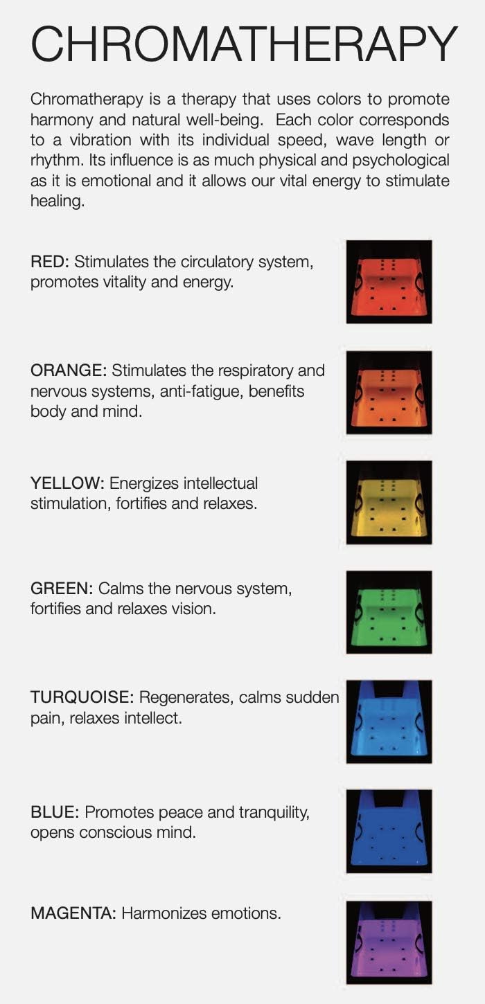 Carver Tubs - Reflection II 67' - Modern White Freestanding Soaking Bathtub With Built-in LED Lights - White Oval Acrylic Fiberglass Tub With Chrome Drain - 67'L x 31.5'W x 23.5'H