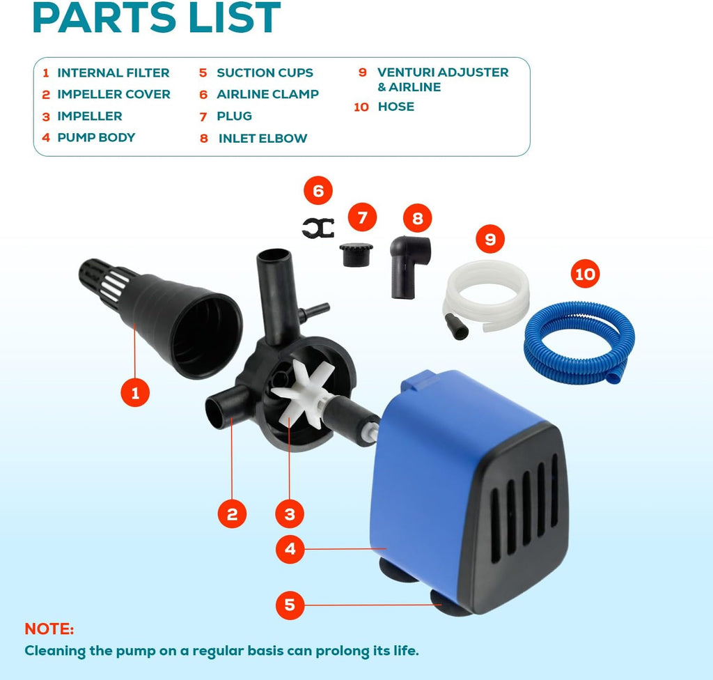 Aqua Dream 475 GPH Aquarium Powerhead - 3-in-1 Submersible Filter Pump with Air Oxygenation & Adjustable Flow, 25W High-Performance Water Circulation Pump for Fish Tanks - 9 Pcs