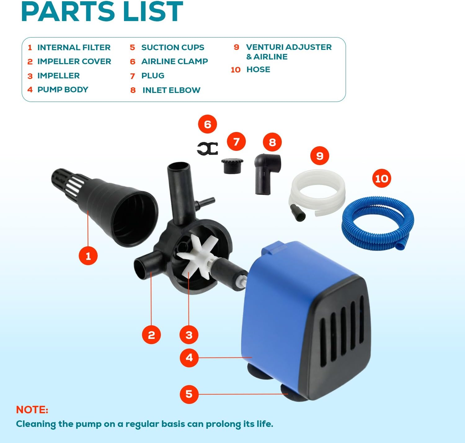 Aqua Dream 475 GPH Aquarium Powerhead - 3-in-1 Submersible Filter Pump with Air Oxygenation & Adjustable Flow, 25W High-Performance Water Circulation Pump for Fish Tanks - 9 Pcs