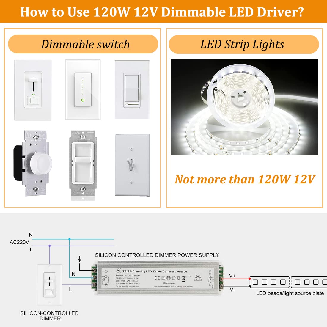 LED Dimmable Driver 120W 12V Quiet Operation Universal Regulated 12V DC Dimmable Power Supply Low Voltage Transformer for Constant LED Strip Lights 2 Pack