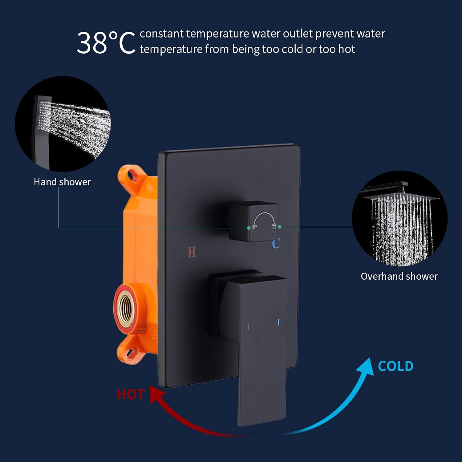 Shower System Shower Faucet Set with 10' Square Rainfall Shower Head and handheld shower faucet with Brass Valve Rough-In (Black)