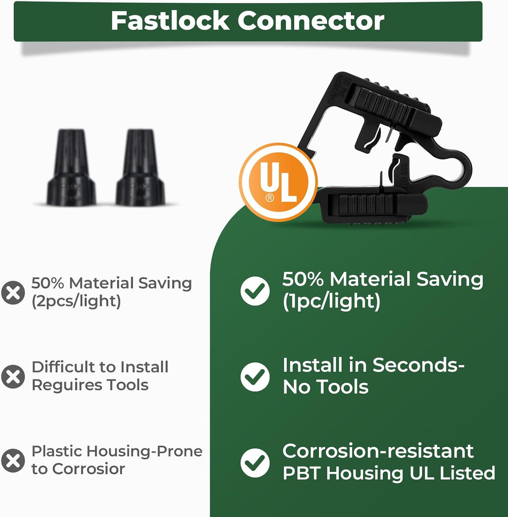 Gardencoin All-in-One LED Low Voltage Landscape Lighting Kit, 5W Spotlights with 200W Transformer 150ft Wire and 12 Fastlock Connectors, 2700K Waterproof Aluminum Fixture for House Tree Yard Garden