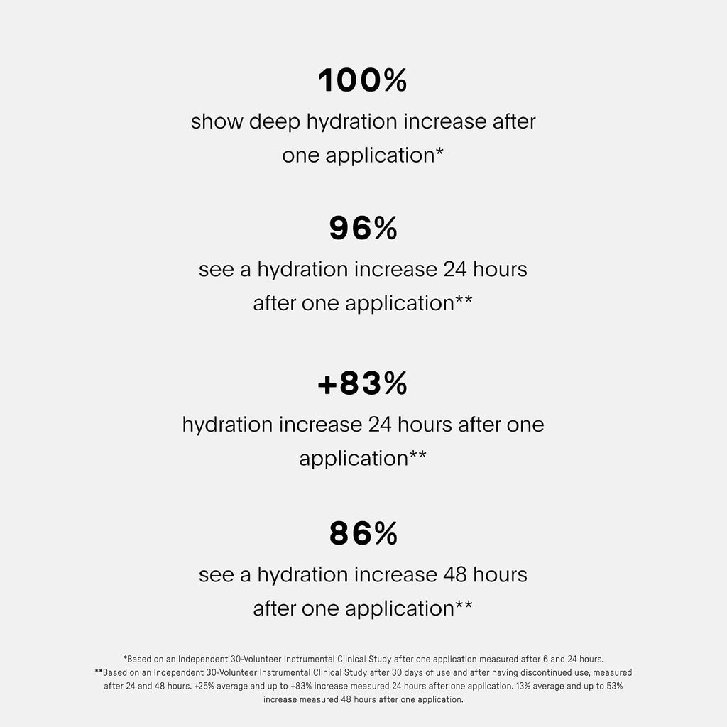 U Beauty The SUPER Hydrator Hyaluronic Acid Moisturizing Cream - Mega-Dose Skin Hydrator with Peptides and Grapeseed Oil for Supple, Smooth, and Softer-Looking Skin For Up To 48 Hours - 4 fl oz