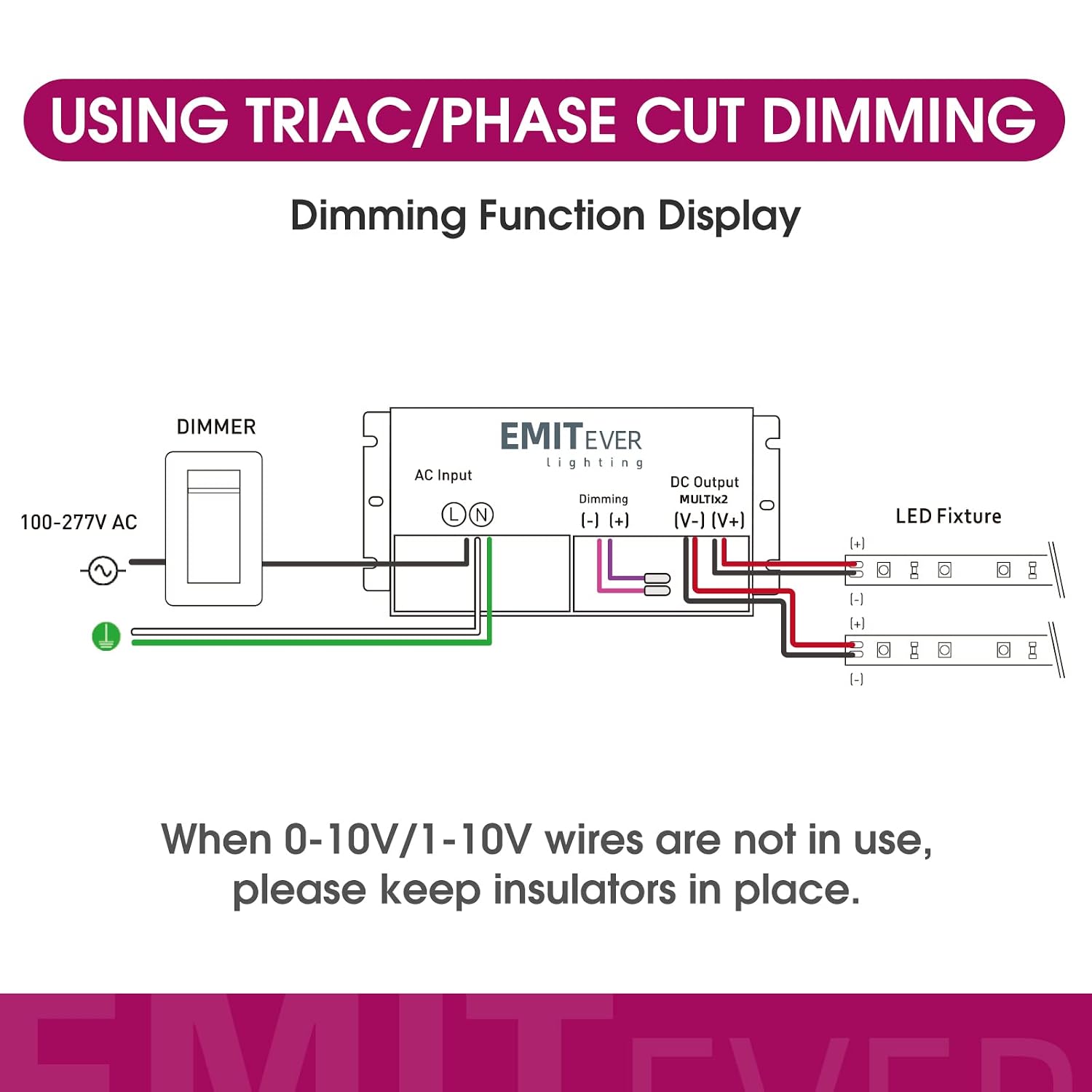 EMITEVER 192W Dimmable LED Driver, 24V 5-in-1 Dimmable Power Supply,2-Channels AC to DC Transformer for LED Light, Compatible with Lutron and Leviton Dimmer, Waterproof IP67 and UL Listed, Class 2