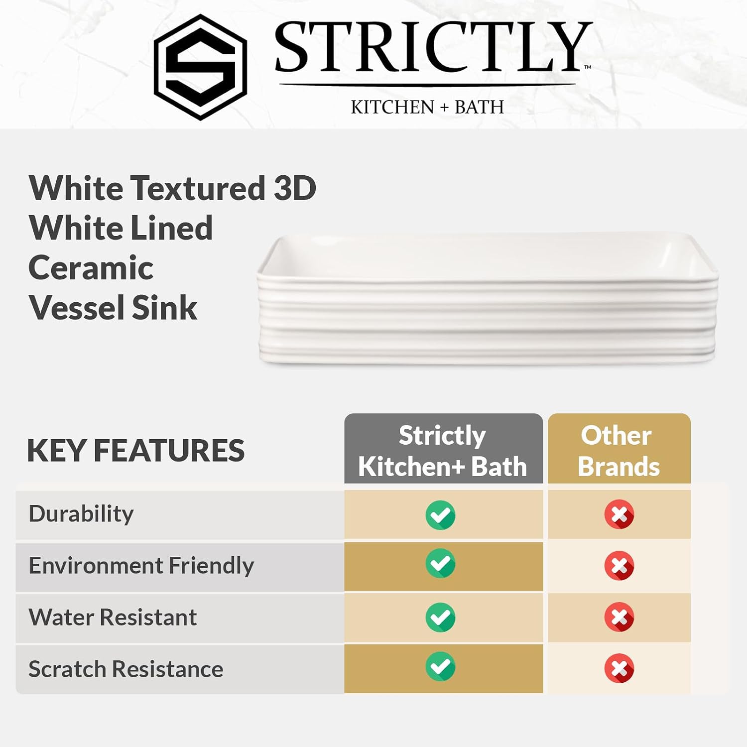 Strictly Sinks 19 Inch Bathroom Vessel Sink – Rectangular White Porcelain Ceramic Countertop Bathroom Sink – Easy to Install Above Counter Luxurious Vessel Sink for Bathroom (19-3/4″ W x 16″ L x 6″ H)