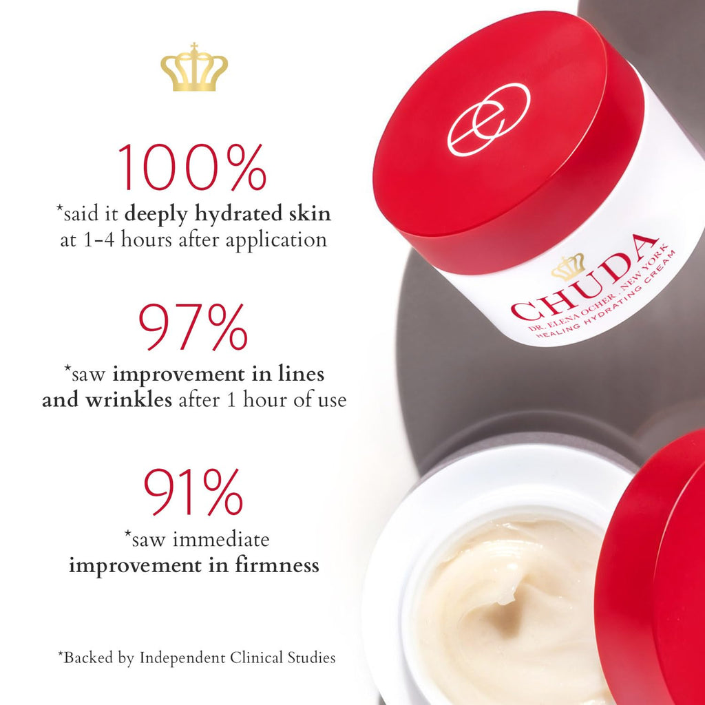 CHUDA Healing Hydrating Cream Skin Care Moisturizer Anti Aging Face Cream - 50ml Made in USA, Daily Face Moisturizer Cream with Remedea Compound, Facial Moisturizers for Dry Skin, Damage and Wrinkles