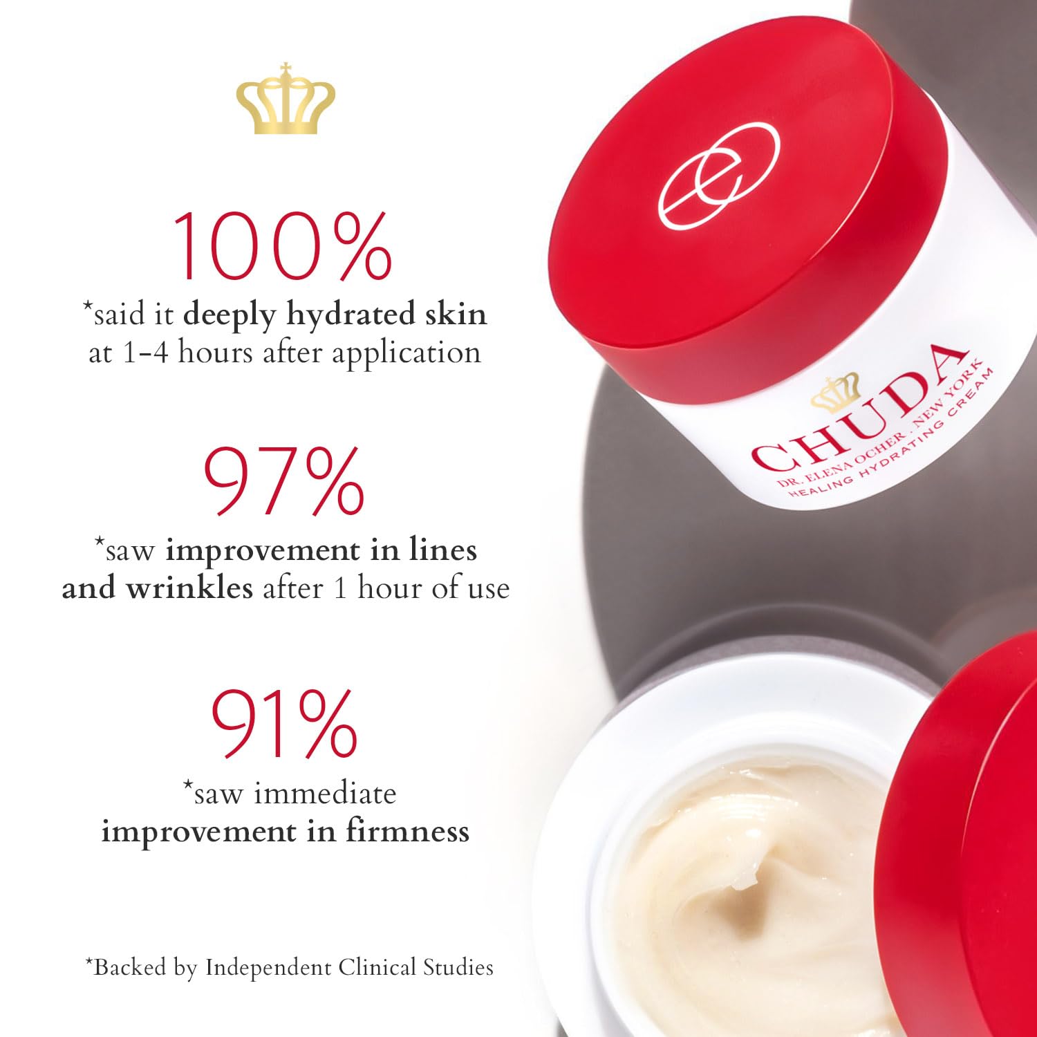 CHUDA Healing Hydrating Cream Skin Care Moisturizer Anti Aging Face Cream - 50ml Made in USA, Daily Face Moisturizer Cream with Remedea Compound, Facial Moisturizers for Dry Skin, Damage and Wrinkles