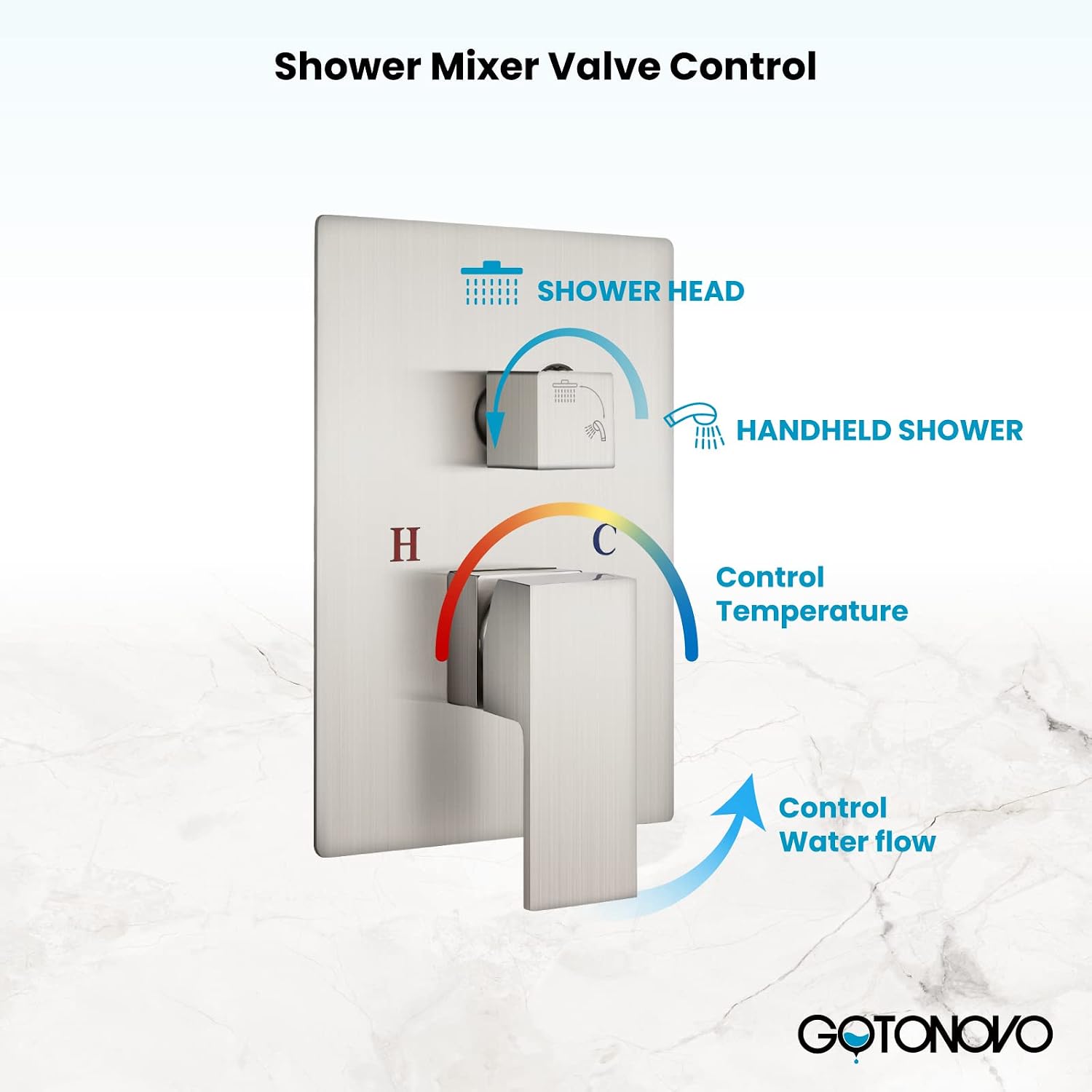 gotonovo 10' Rain Shower System Brushed Nickel Luxury High Pressure Shower Head with Hand Held Spray Rough-in Valve with Widespread Bathroom Faucet 3 Holes Deck Mounted with Pop Up Drain