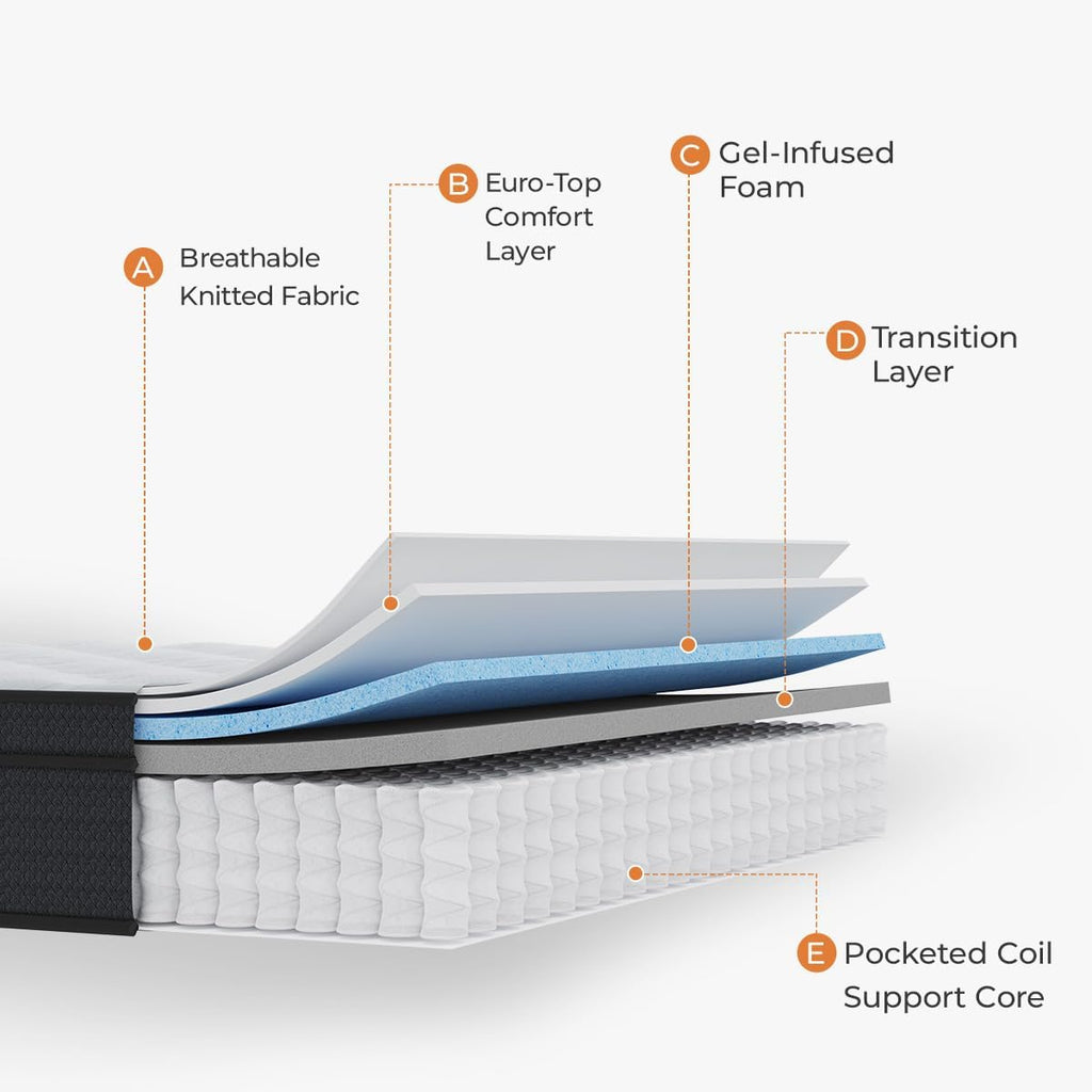 Sweetnight 10 Inch Queen Mattress in a Box - Gel Memory Foam Hybrid Mattress with Individually Pocketed Springs for Support & Comfort Sleep, Meidum Soft Queen Size Mattress