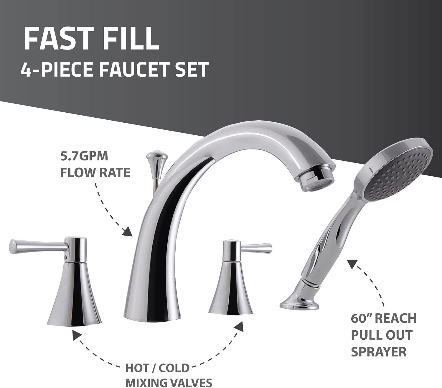 ANZZI Walk-In Bathtub 30 in x 53 in Right Drain Soaking Tub, Quick Fill Faucet, ADA Compliant Seat, Low Threshold Entry, Slip-Resistant Floor, Grab Bar, White Acrylic | AMZ3053RWS