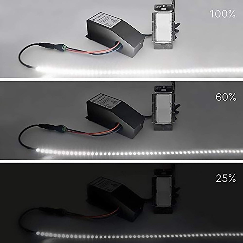 HitLights 300 Watt Dimmable Driver, Magnetic LED Driver - 110V AC-24V DC Transformer. Made in The USA. Compatible with Leviton for LED Strip Lights, Constant Voltage LED Products