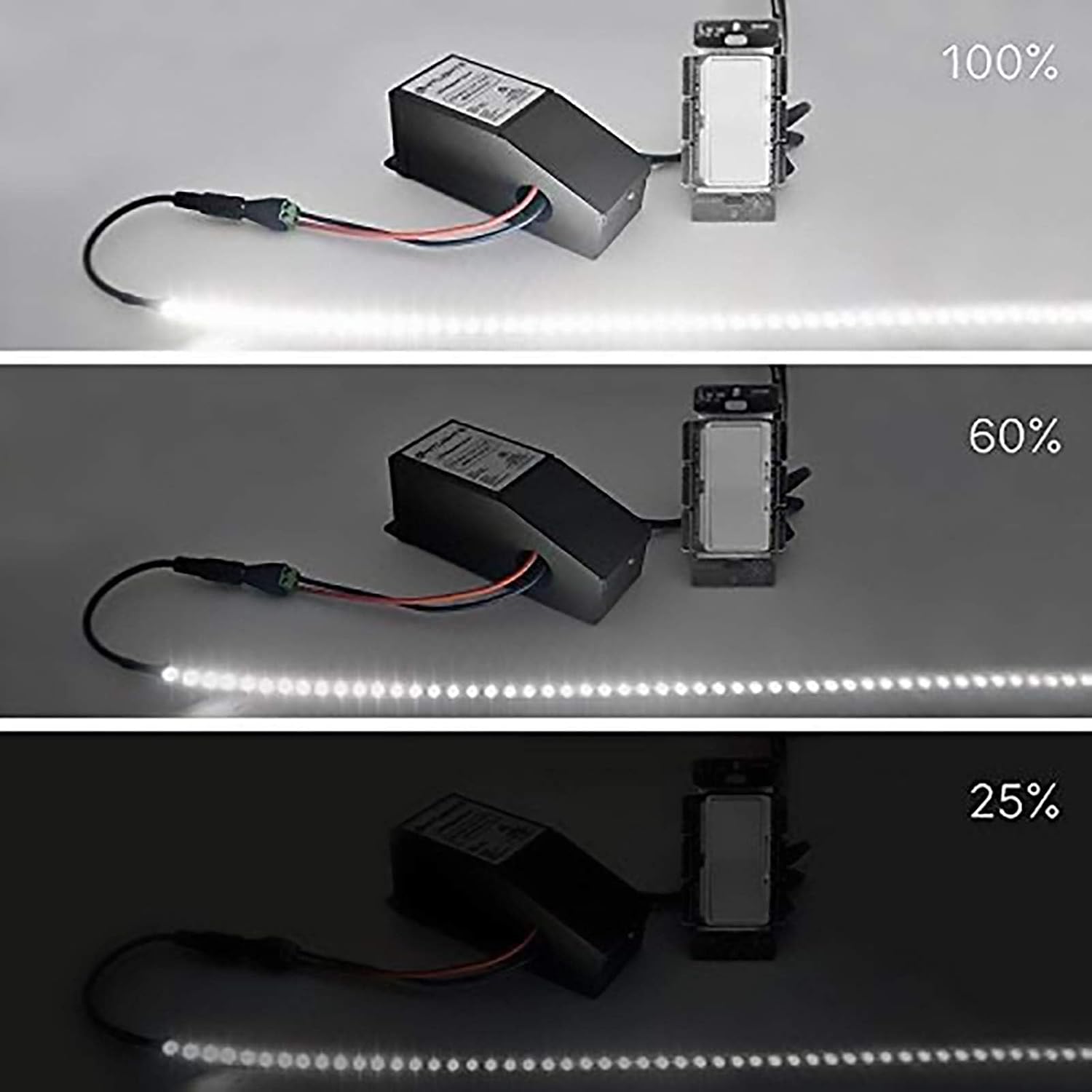 HitLights 300 Watt Dimmable Driver, Magnetic LED Driver - 110V AC-24V DC Transformer. Made in The USA. Compatible with Leviton for LED Strip Lights, Constant Voltage LED Products