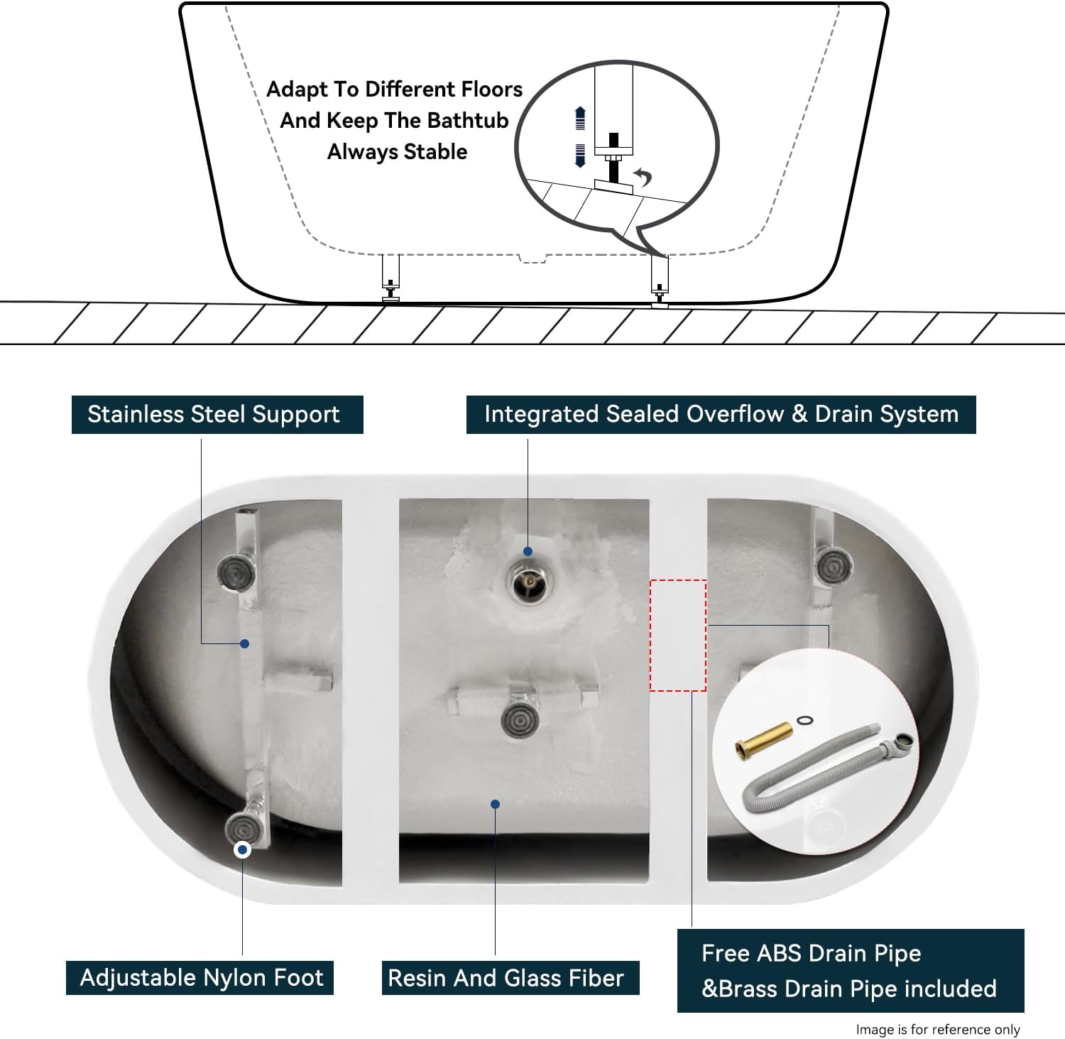 FerdY Bali 55' Freestanding Bathtub, Glossy White Freestanding soaking tub with Brushed Gold Drain & Integrated Slotted Overflow, cUPC Certified