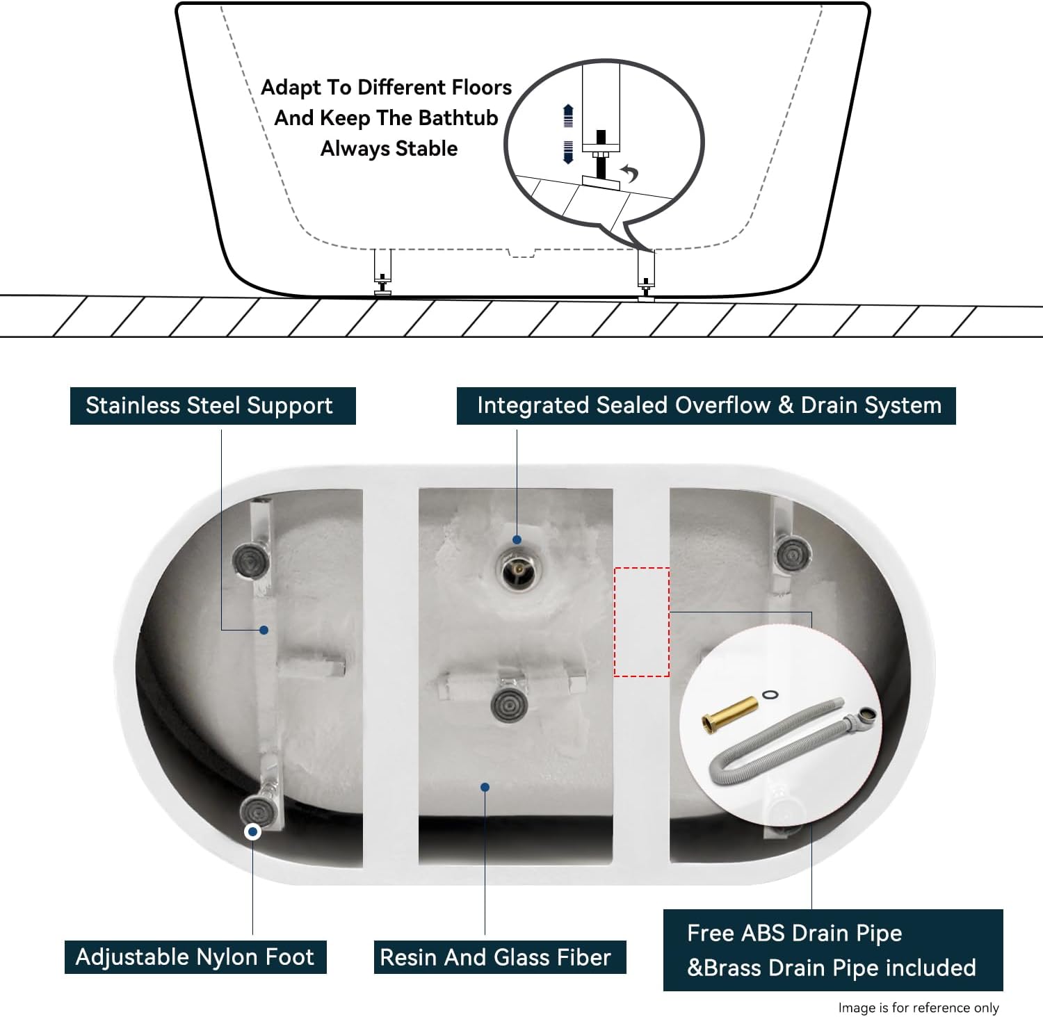 FerdY Shangri-La 47' Acrylic Freestanding Bathtub, Small Classic Oval Shape Acrylic Soaking Bathtub with Brushed Nickel Drain & Minimalist Linear Design Overflow, Modern White, cUPC Certified