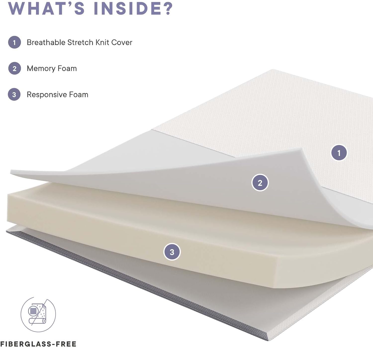 Modway Mila 6' Twin XL Mattress - Firm 6 Inch Twin XL Mattress - 10-Year Warranty White
