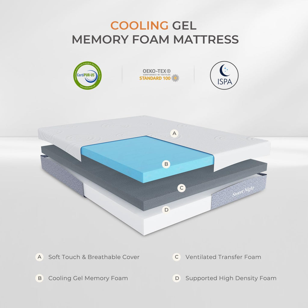 Sweetnight Twin Size Mattress, 10 Inch Cooling Gel Memory Foam Mattress for Moisture Wicking, Plush Foam Mattress for Comfy Sleep, Mattress in a Box, Luna, Gray+White