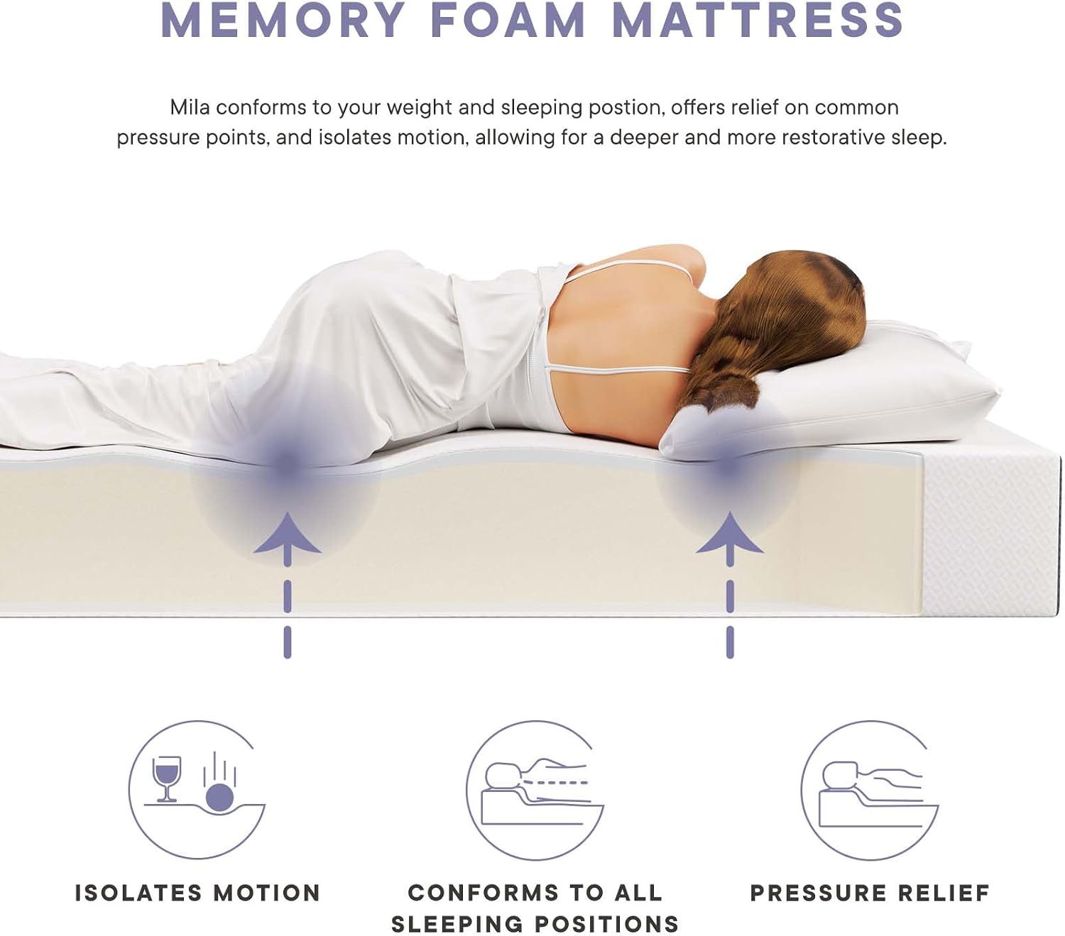 Modway Mila Firm 10' Fiberglass Free Memory Foam Full Mattress