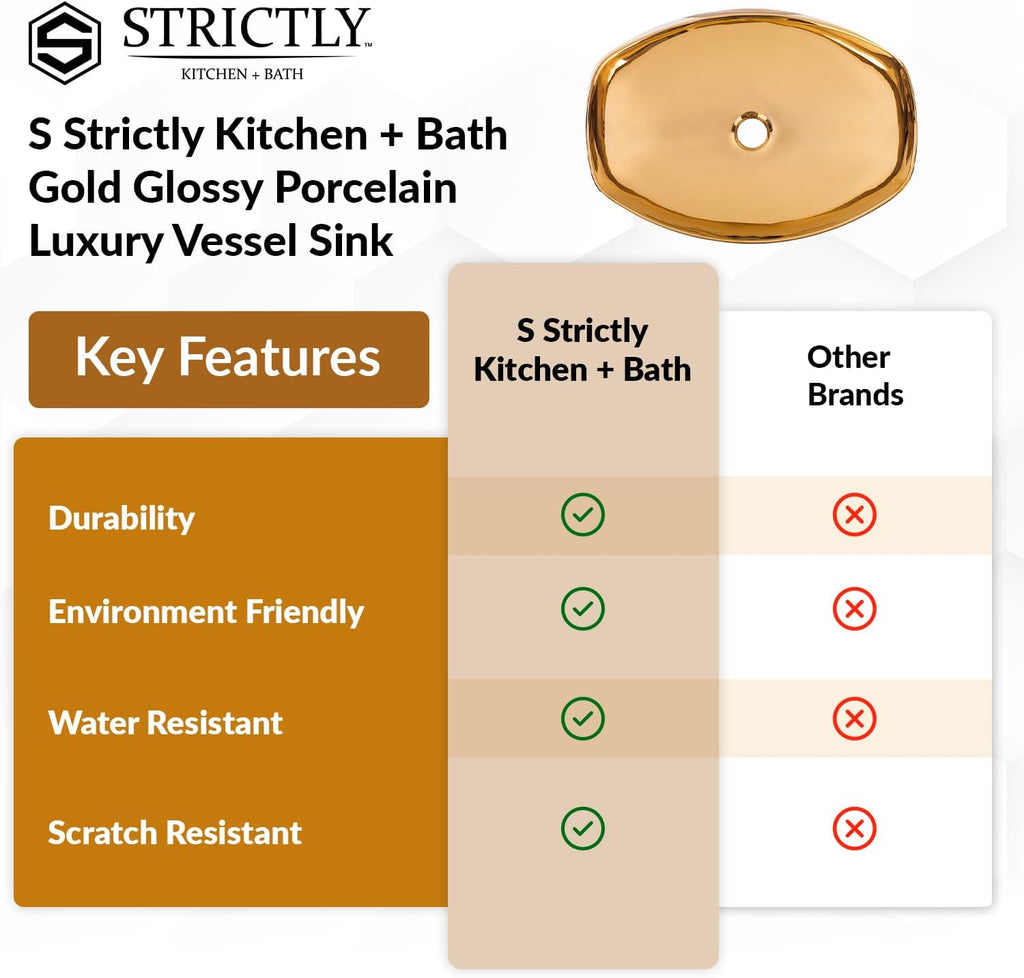 Strictly Sinks 22 Inch Gold Vessel Sink – Gold Glossy Ceramic Countertop Bathroom Sink – Easy to Install Above Counter Luxurious Vessel Sink for Bathroom