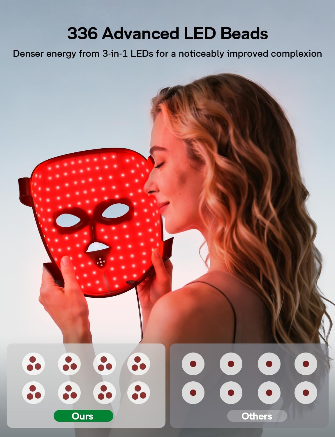 Medisana 3D Red Light Therapy Mask for Face, 336 LEDs Light Therapy Mask with 3 Modes - NIR 830nm, Red 630nm, Blue 415nm - Cordless & Rechargeable LED Face Mask for Home, Skincare Gifts (Black)