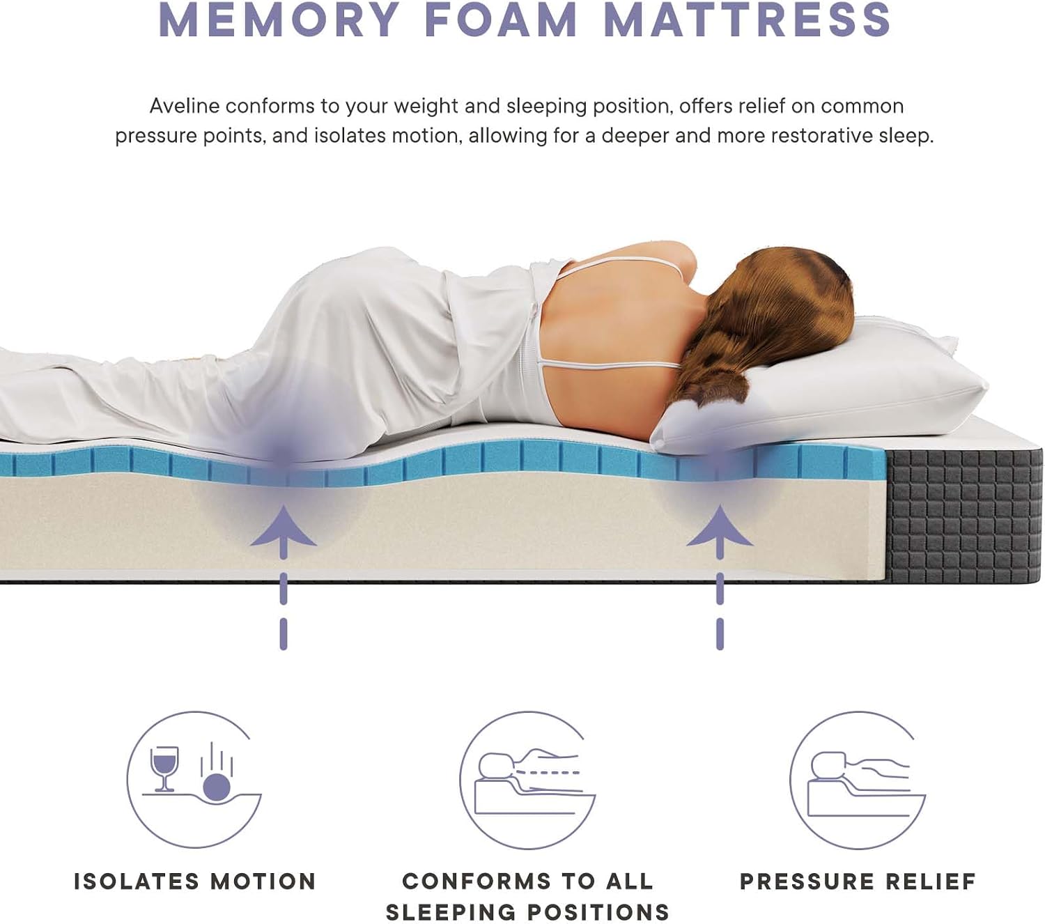 Modway Aveline 8' Gel Infused Memory Mattress with CertiPUR-US Certified Foam Twin Mattress