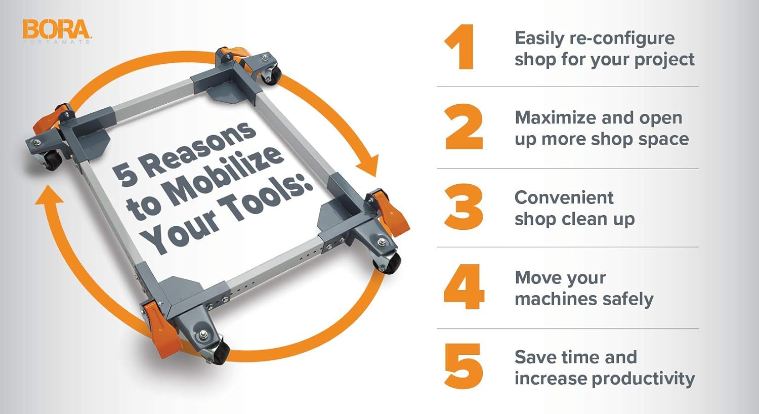 Bora Portamate PM-3750 Mobile Base & T Extension Combo For Cabinet Table Saws Withup To 50' Extension Tables