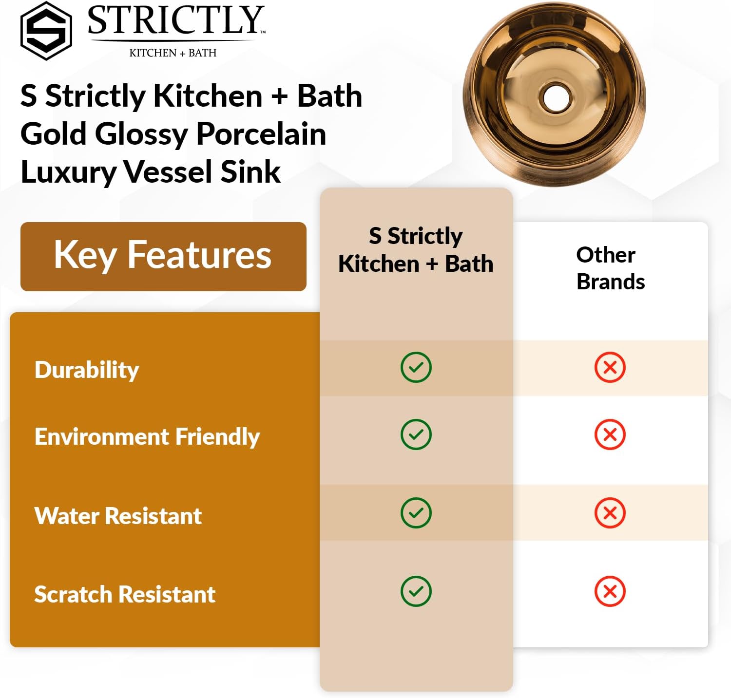 Strictly Sinks 14 Inch Bathroom Vessel Sink – Glossy Gold Ceramic Countertop Bathroom Sink – Easy to Install Above Counter Luxurious Vessel Sink for Bathroom (14″ W x 14″ L x 5-1/2″ H)