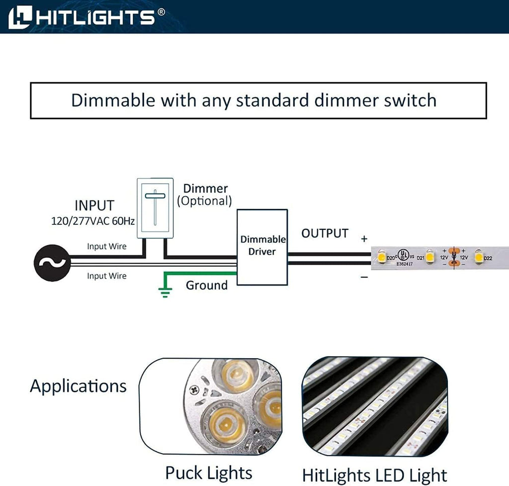 HitLights 300 Watt Dimmable Driver, Magnetic LED Driver - 110V AC-24V DC Transformer. Made in The USA. Compatible with Leviton for LED Strip Lights, Constant Voltage LED Products