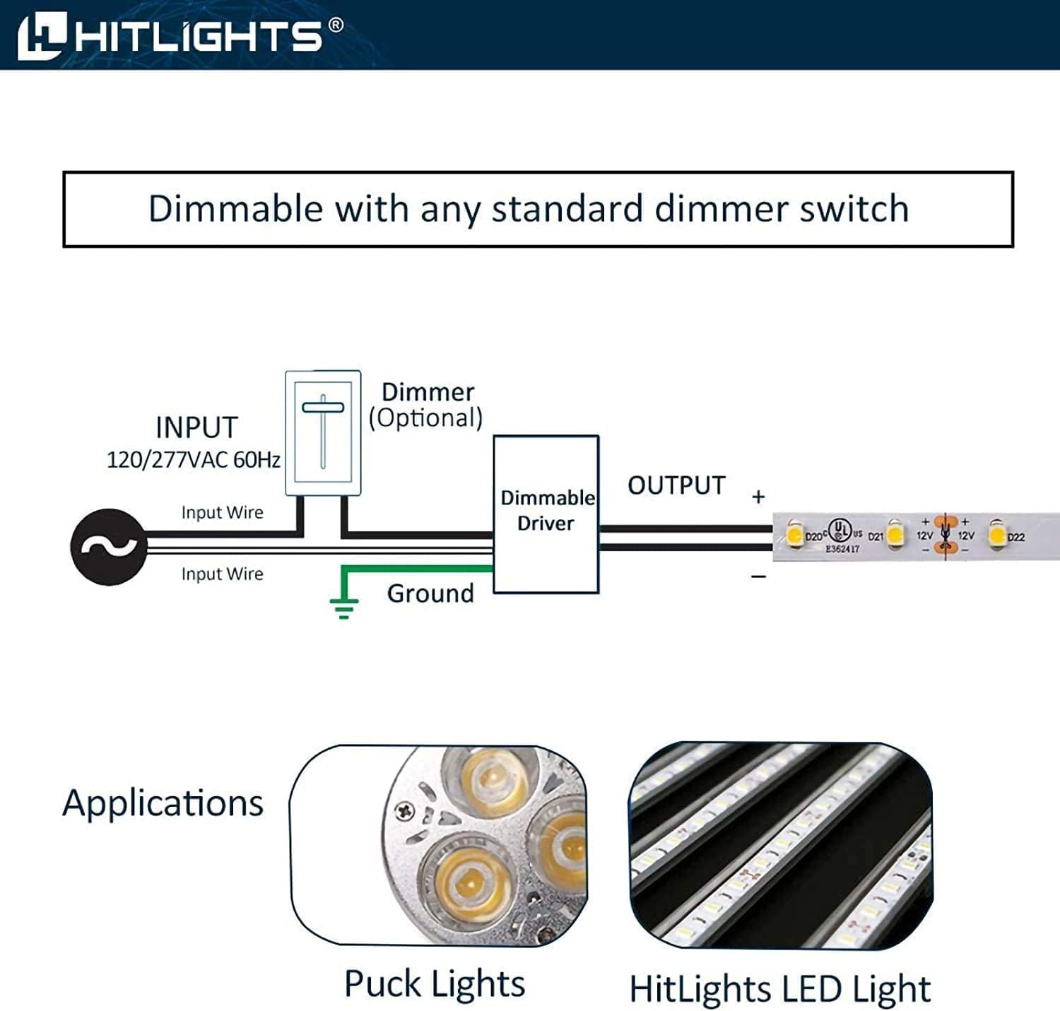 HitLights 300 Watt Dimmable Driver, Magnetic LED Driver - 110V AC-24V DC Transformer. Made in The USA. Compatible with Leviton for LED Strip Lights, Constant Voltage LED Products