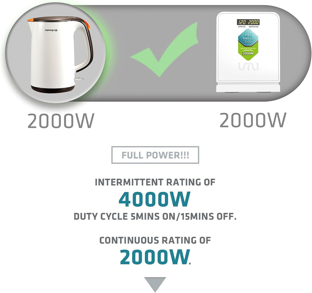 UMI 2000 Watt Step Up Voltage Converter 110V to 220V Transformers, Used in 110V/120V Countries, Convert from 110-120 Volt to 220-240 Volt - CE & CQC Certified