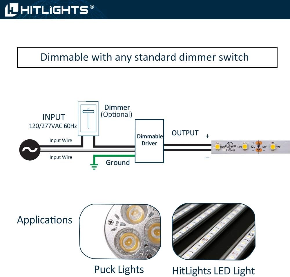 HitLights Dimmable LED Driver 12V 60W, Magnetic Power Supply, 120VAC to 12VDC, Compatible with Lutron＆Leviton Dimmer, Low Voltage Transformer for LED Strip Light, Kitchen, Cabinet, Class2, ETL Listed