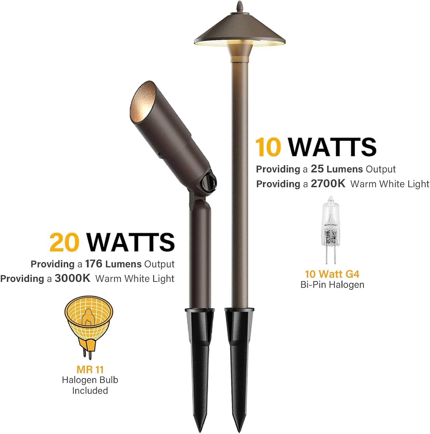 Malibu Low Voltage Landscape Lights Kit Outdoor Pathway Lighting 12V spot Lights 10 Pack with Electrical Wire and Low Voltage Transformer for Outdoor Garden Driveway 8308-9903-10, Bronze