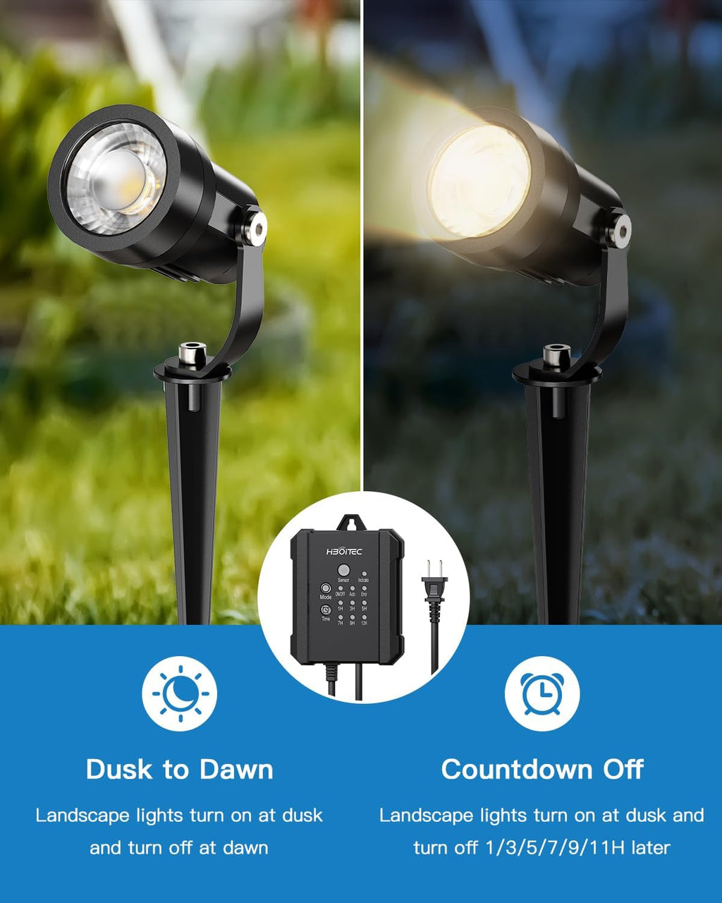 HIBOITEC All-in-One 5W LED Landscape Lighting Kit, 2700K Low Voltage landscape light with Transformer, 100FT Wires and Connectors, Waterproof Spotlights Landscape Lights for House Yard Garden, 12 Pack