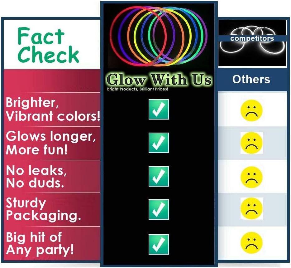 Brand Glow Sticks Bracelets Bulk Wholesale, 1000 8' Pink Glow Bracelets, Bright Color, Glow 8-12 Hrs, Connectors Included, Glow Party Favor Supplies, Sturdy Packaging, Great Fun.