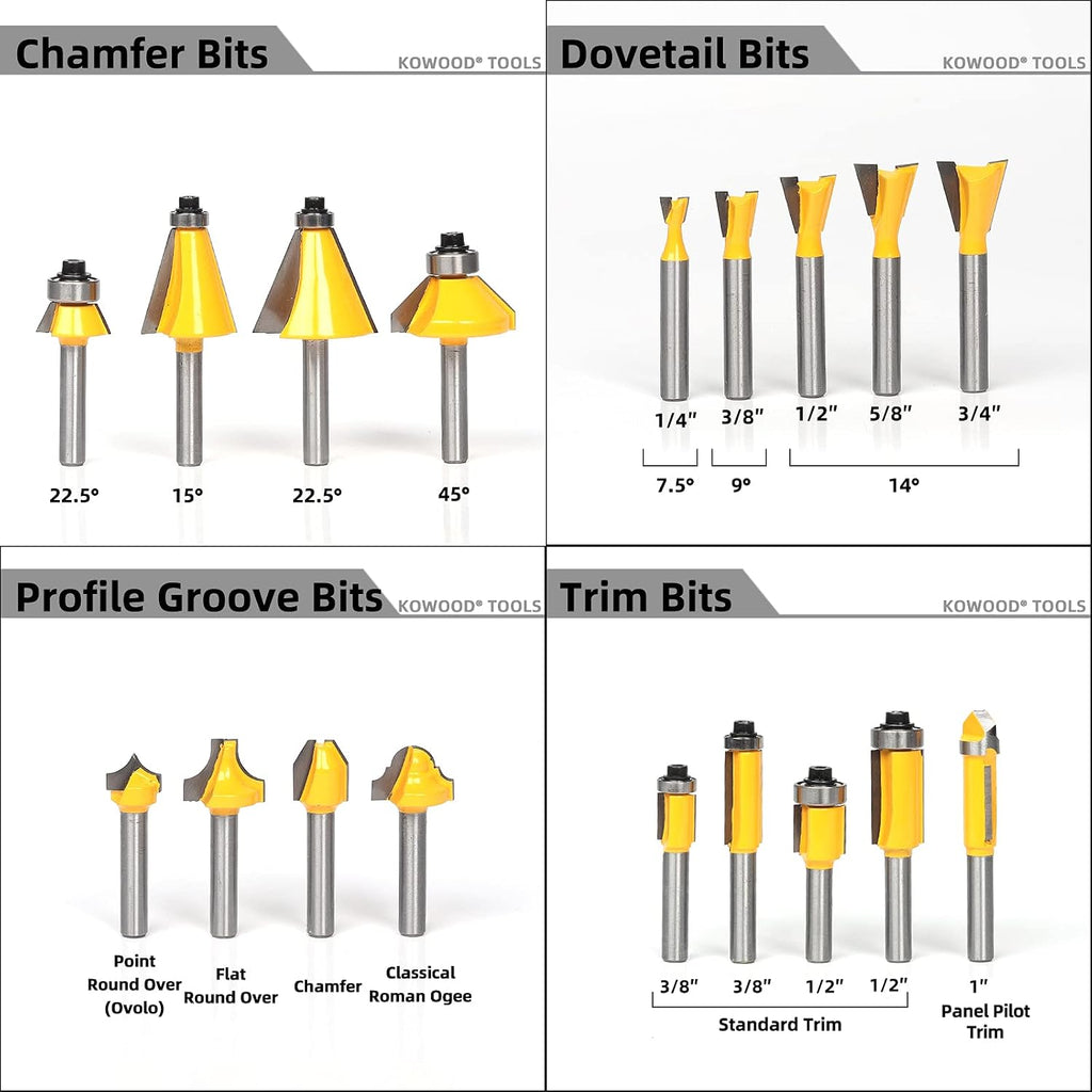 Router Bits Set 1/4 Inch Shank ,70 Piece Router Bit Set,Tungsten Carbide Router Bits Kit for Professional Woodworking