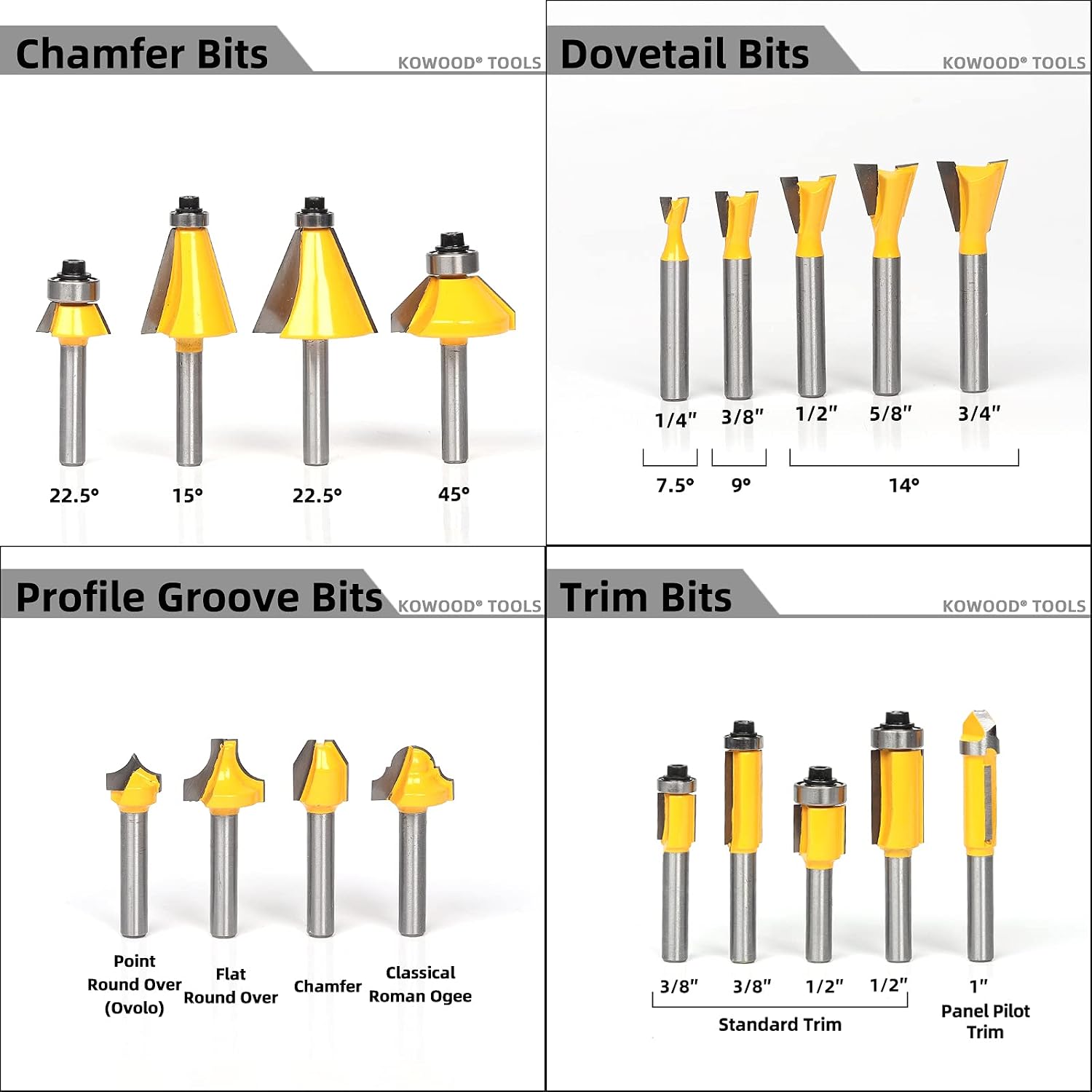 Router Bits Set 1/4 Inch Shank ,70 Piece Router Bit Set,Tungsten Carbide Router Bits Kit for Professional Woodworking