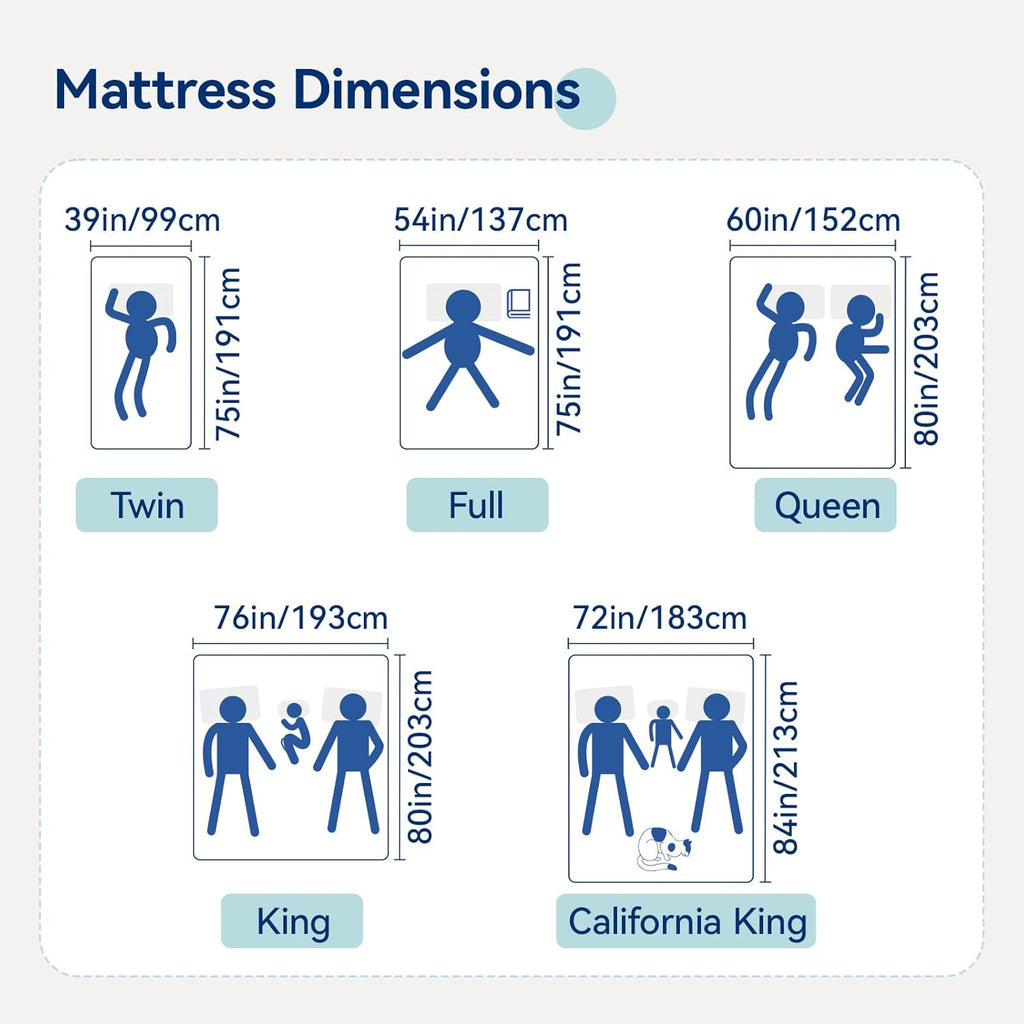 Amazon Basics Breathable Memory Foam Plush Mattress, Queen, White/Grey, 80 x 60 x 8 inches
