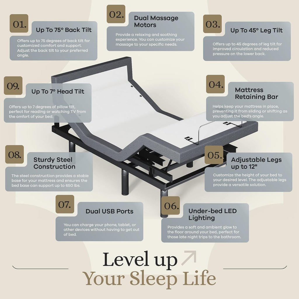 Sven & Son Harmony Adjustable Bed Base, Head and Foot Lift, Massage, Under-Bed Lights, USB, Gel Memory, Zero Gravity Smart Frame - Twin XL + 14 inch Hybrid Spring Matt (Medium Soft)