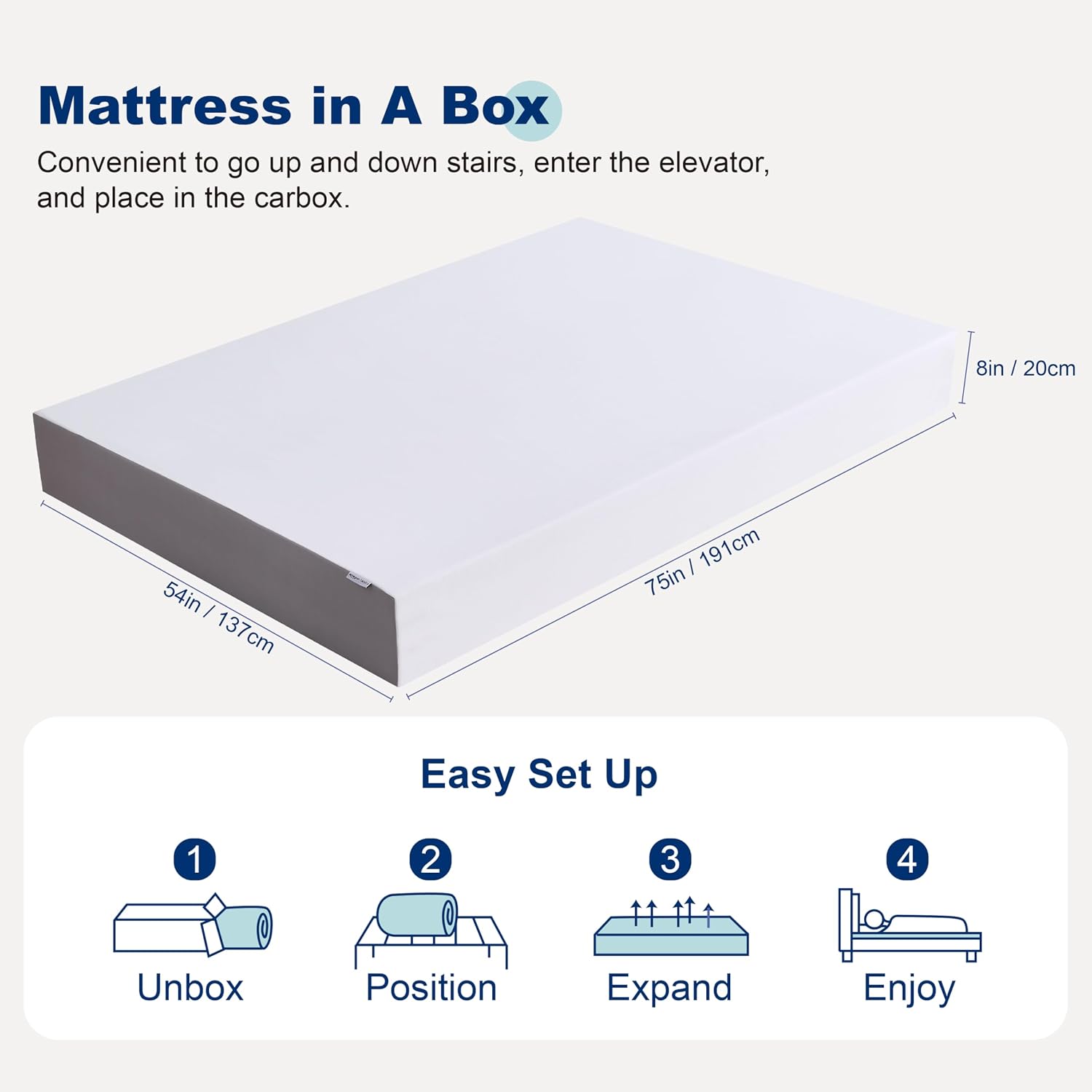 Amazon Basics Plush Memory Foam Mattress, Breathable, 8 Inch, Full, White/Grey, 75 x 54 x 8 inches