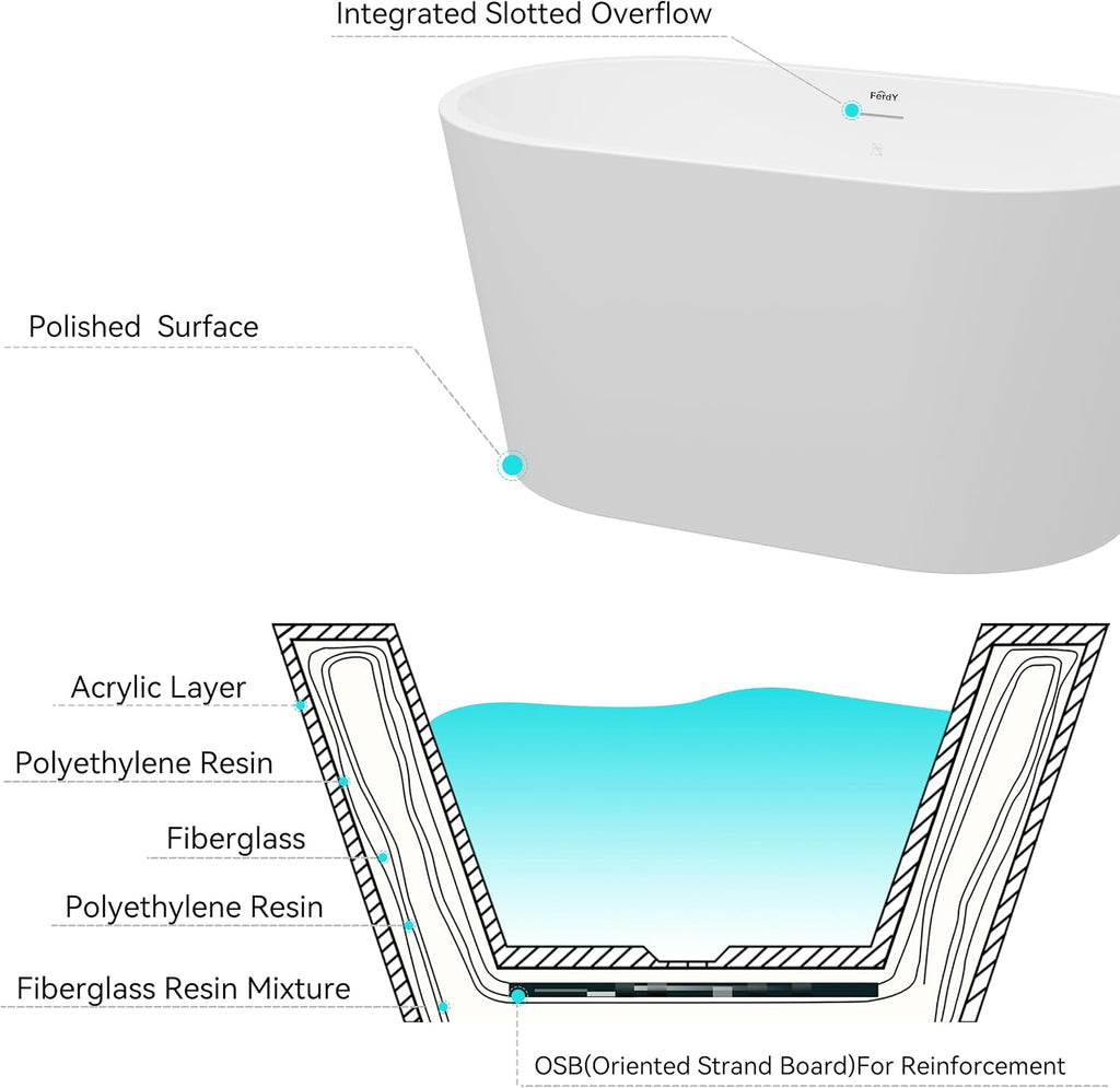 FerdY Shangri-La 47' Acrylic Freestanding Bathtub, Small Classic Oval Shape Acrylic Soaking Bathtub with Brushed Nickel Drain & Minimalist Linear Design Overflow, Modern White, cUPC Certified