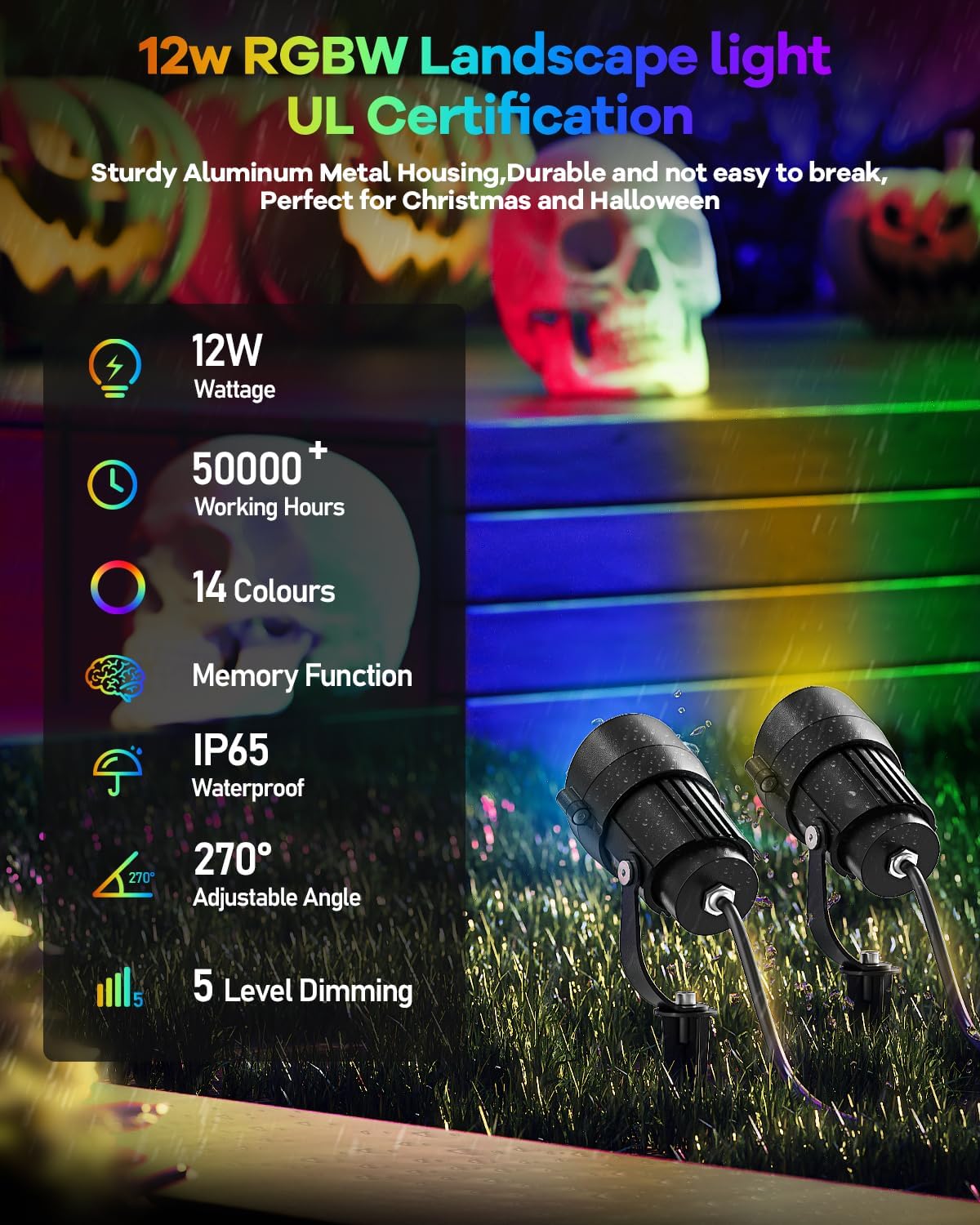 HIBOITEC 12W RGBCWWW Landscape Lighting Kit with 300W Low Voltage UL Transformer, 12-Pack Water Proof Color Changing Outdoor Spotlights for Yard Tree, DIY Holiday RF Remote No App
