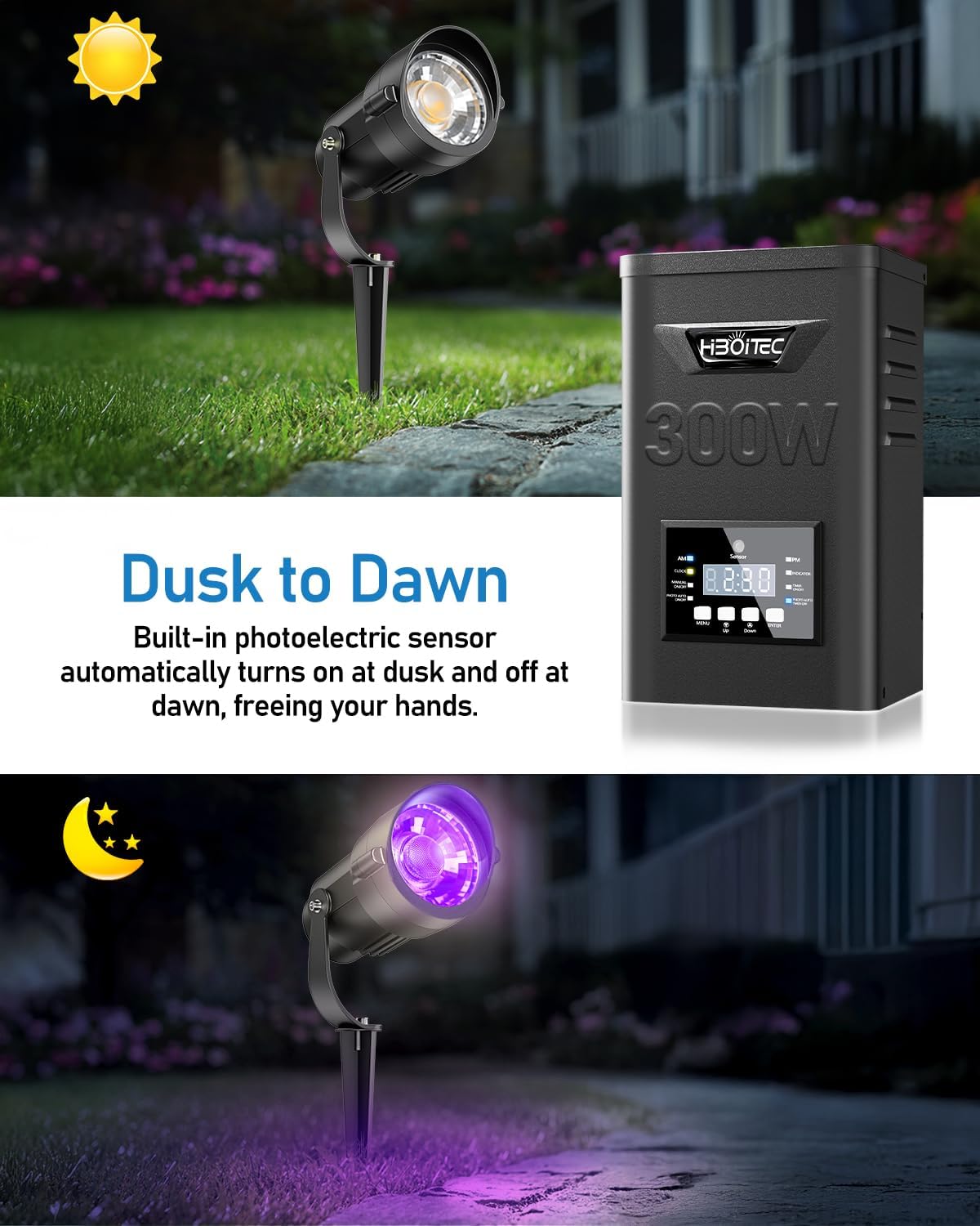 HIBOITEC 12W RGBCWWW Landscape Lighting Kit with 300W Low Voltage UL Transformer, 12-Pack Water Proof Color Changing Outdoor Spotlights for Yard Tree, DIY Holiday RF Remote No App