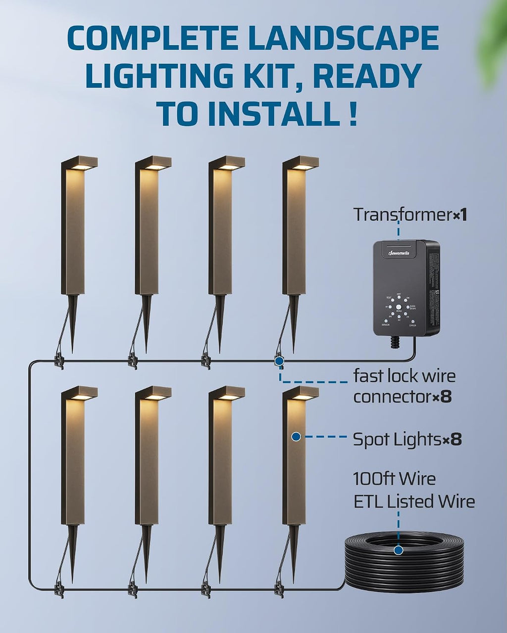 DEWENWILS 12V Landscape Lighting kit, 1x120W Transformer with Dusk to Dawn Photocell Sensor+8x3.2W Aluminum Low Voltage Pathway Lights, 100FT Wire+8 Pack Connector for Patio Yard Garden