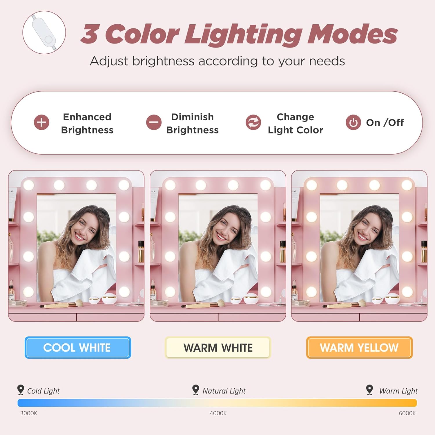 Vabches Vanity Desk with Lights,Makeup Vanity with Power Strip,Dressing Table Set with 2 Large Drawers,Vanity Mirror 3 Lighting Color Adjustable,Pink