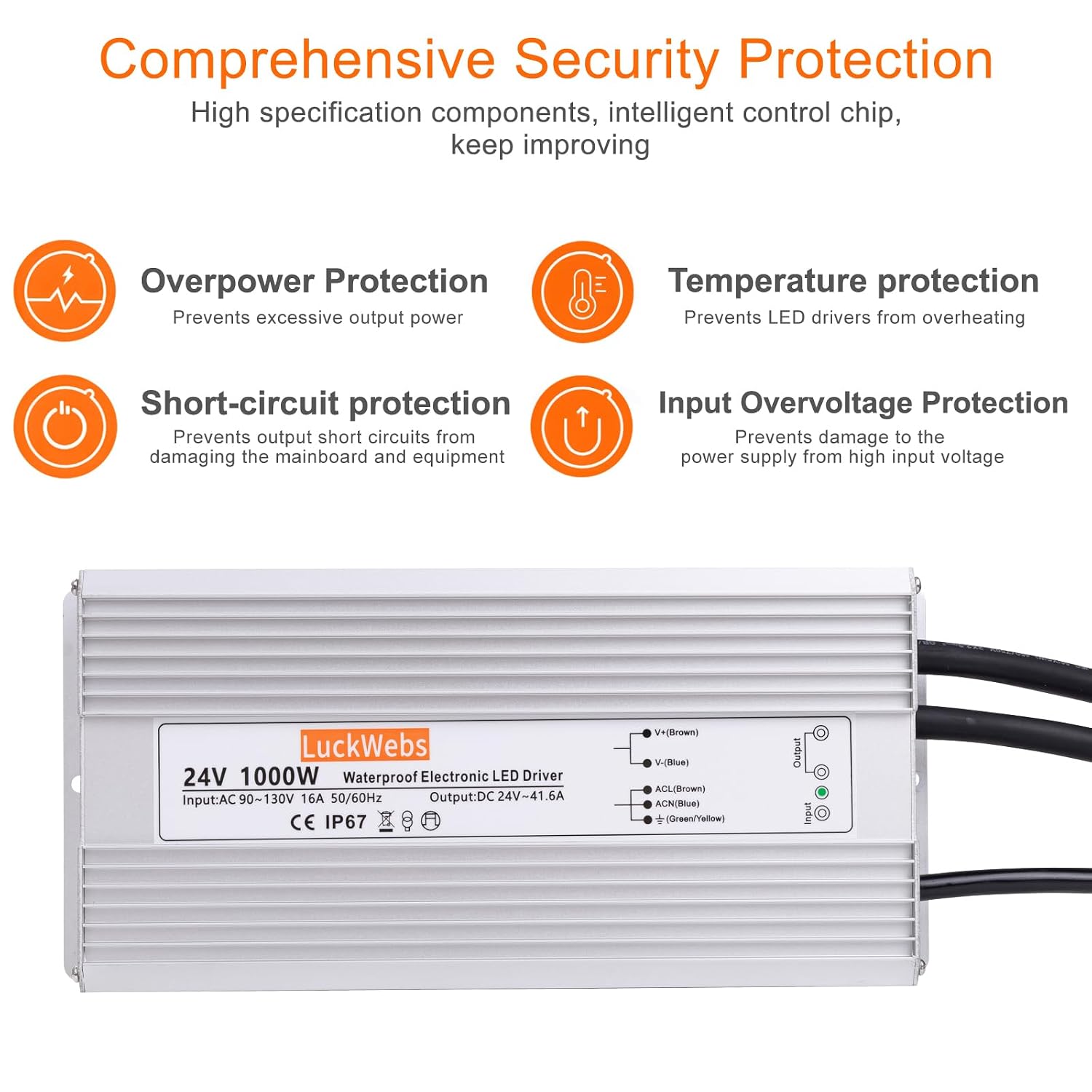 LED Driver 24V 1000W Waterproof Power Supply AC90-130V to DC24V41.6A Switching Power Supply IP67 Converter Suitable for Outdoor LED Lighting and Any 24V DC Equipment