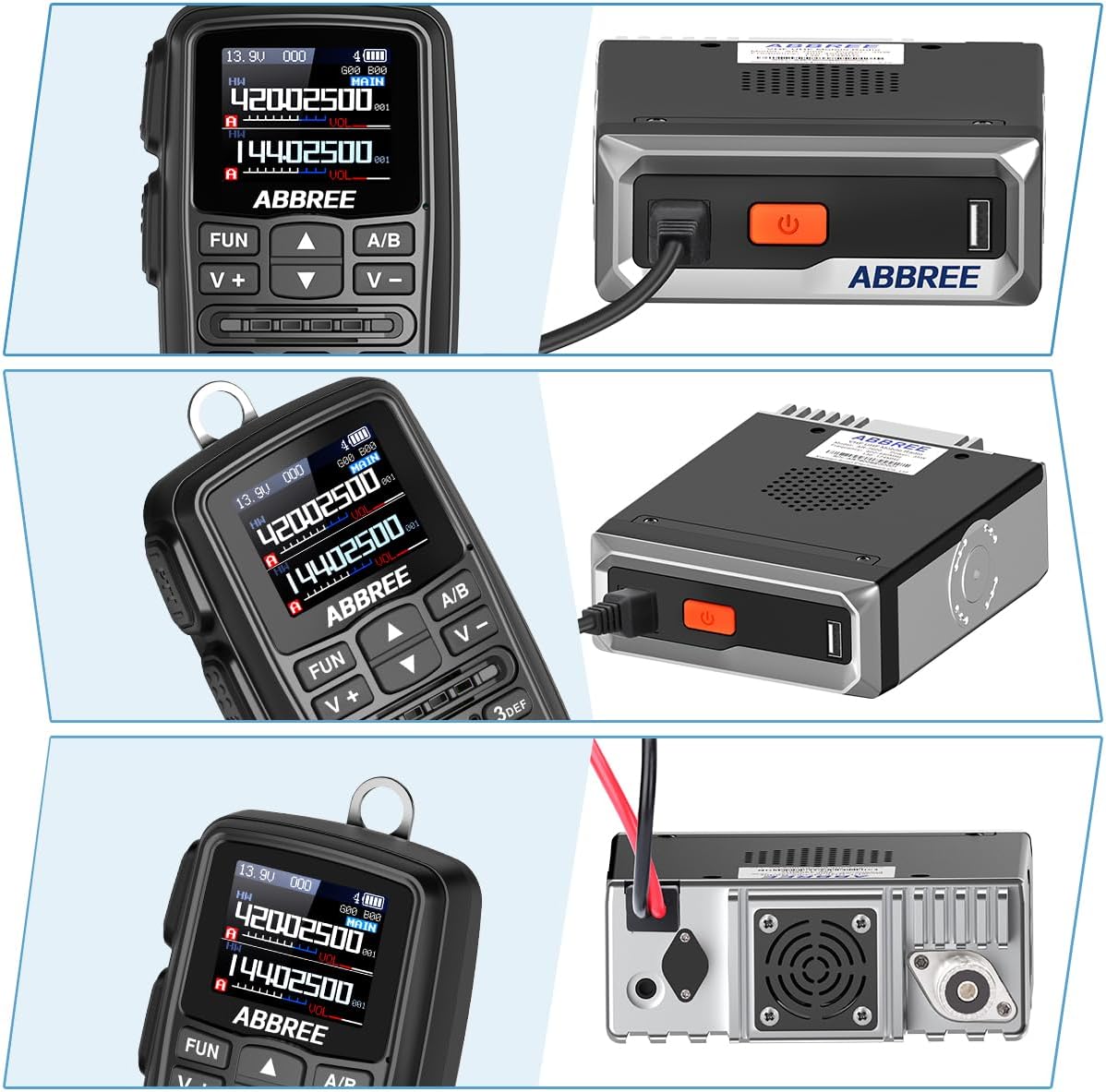 ABBREE Mobile Ham Radio 30W GPS Dual Band 136-174MHZ/400-480MHZ NOAA VHF/UHF Long Range Base Station Two Way Radio with Speaker Mic,Air Band,Dual PTT,DTMF,500Channels for Car Vehicle Radios