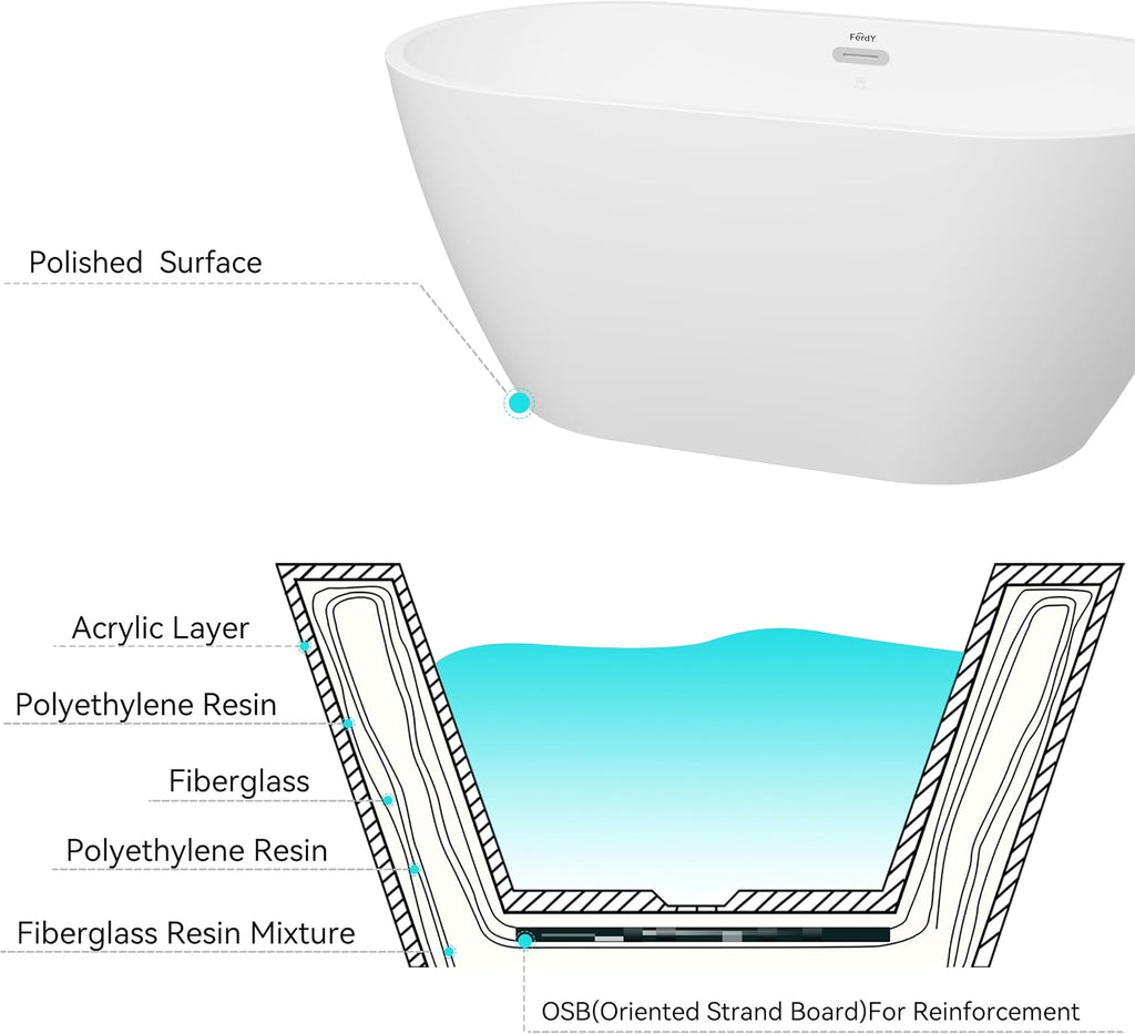 FerdY Nauru 55' Acrylic Freestanding Bathtub, Gracefully Shaped Freestanding Soaking Bathtub, Glossy White cUPC Certified, Toe-Tap Chrome Drain and Classic Slotted Overflow Included