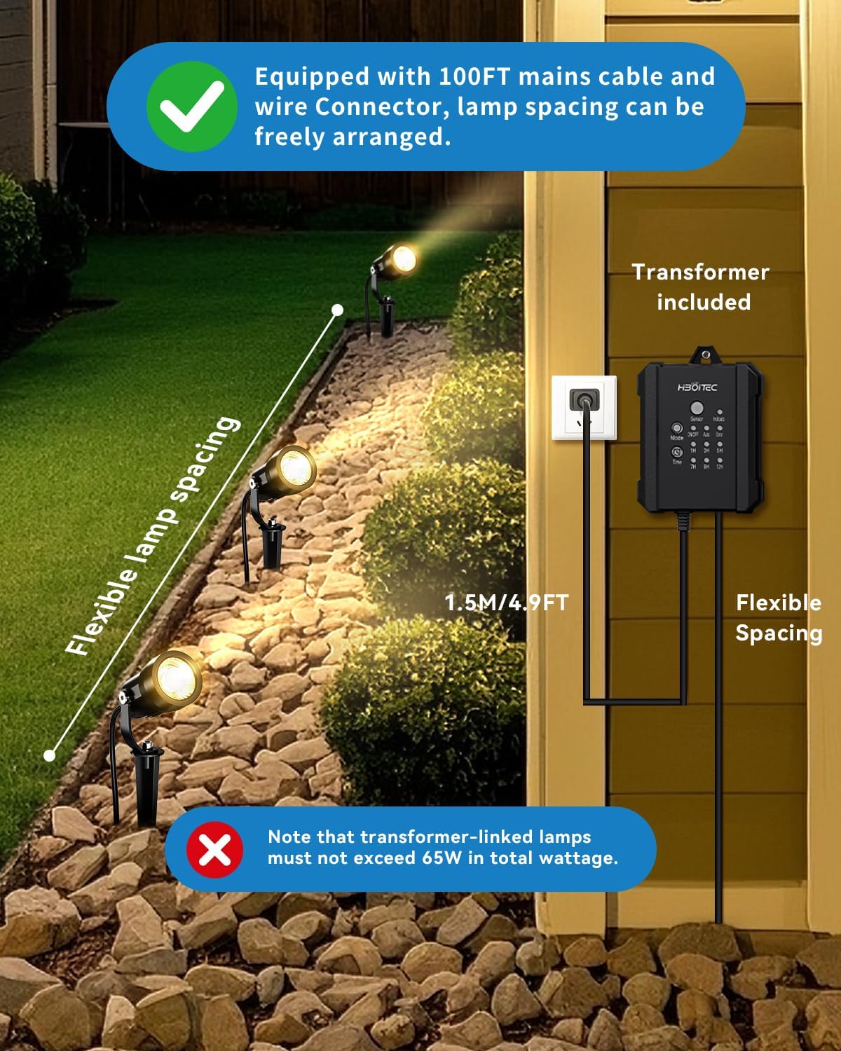 HIBOITEC All-in-One 5W LED Landscape Lighting Kit, 2700K Low Voltage landscape light with Transformer, 100FT Wires and Connectors, Waterproof Spotlights Landscape Lights for House Yard Garden, 12 Pack